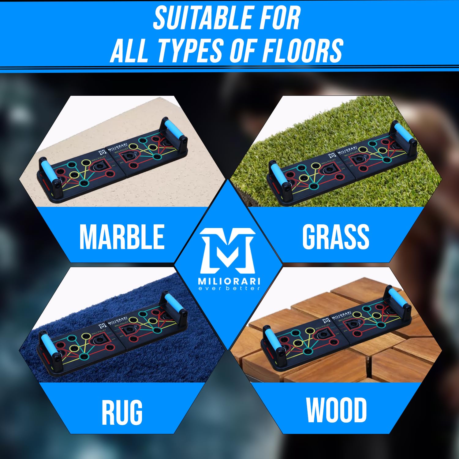 Miliorari Push Up Board with Resistance Bands & Ab Roller - Home Gym Equipment for Full Body Workout - Perfect for Men & Women - Great Gift for Boyfriend - Ideal for Home Fitness, Strength Training and Muscle Building