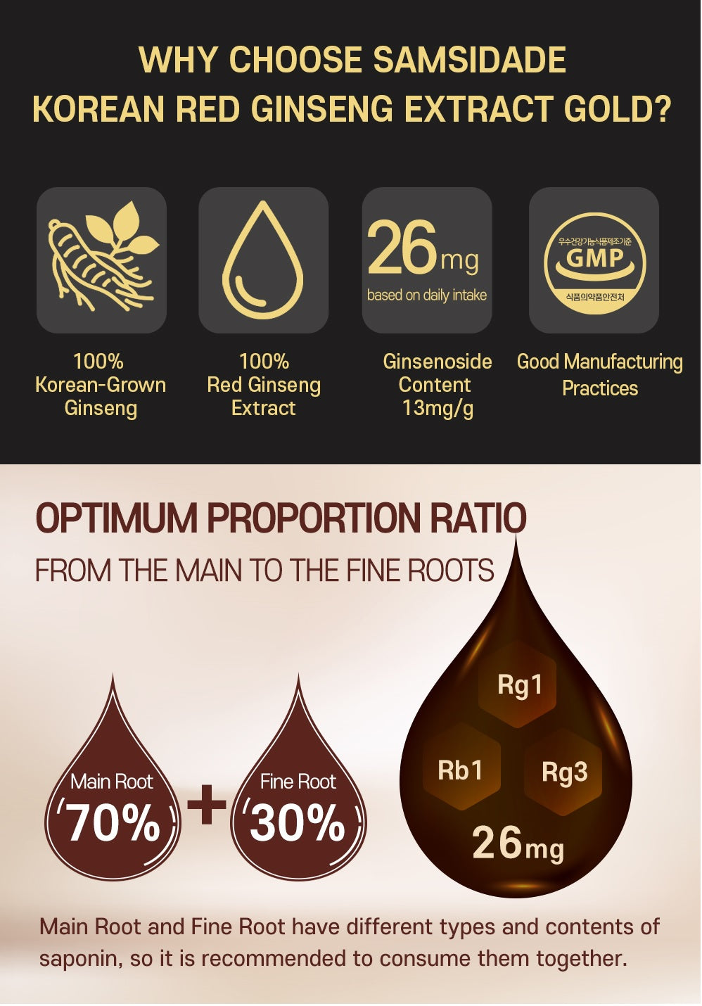 Premium Korean Red Ginseng Extract 2000mg per Serving - 100g Gold Grade for Energy Boost & Immune Support - Ideal for Daily Wellness & Stress Relief