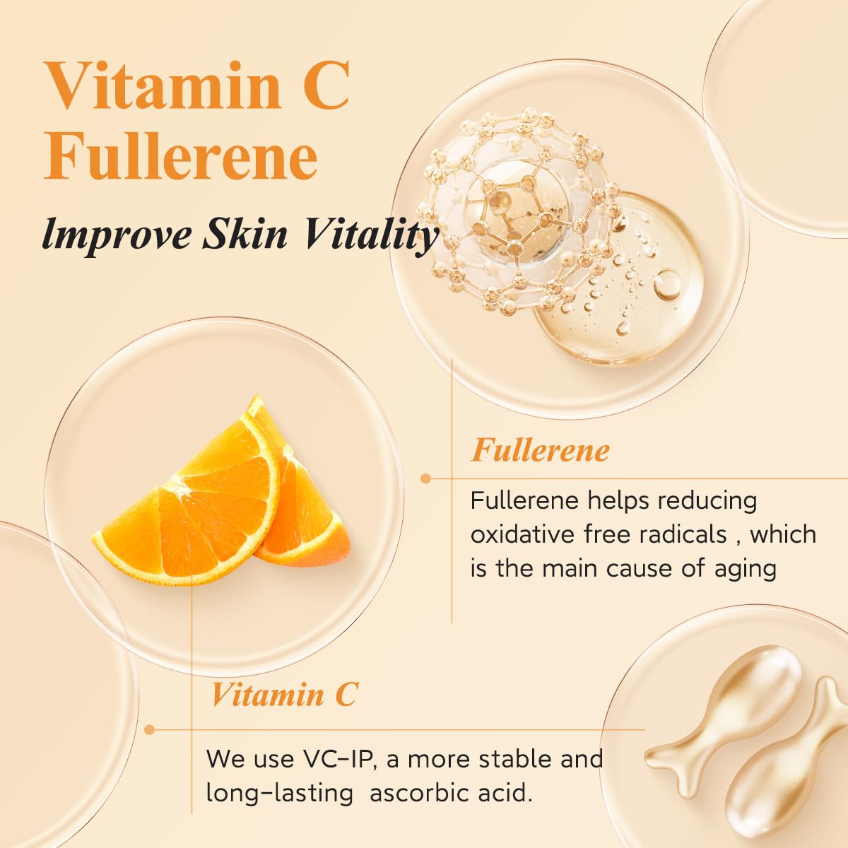 HKH Vitamin C Serum for Face - Anti-Aging Vitamin E Serum Capsules, Brightens Skin & Reduces Wrinkles, 48 Travel-Size Skincare Capsules for Smooth Hydrated Skin | Perfect for Daily Skincare Routine & Travel Essentials