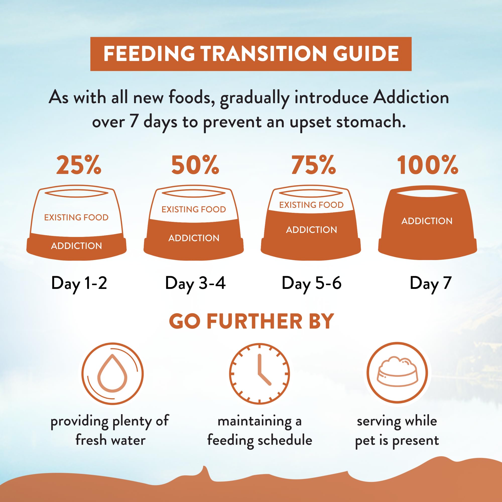 Addiction Wild Kangaroo & Apples Grain-Free Dry Dog Food - Limited Ingredient Novel Protein for Muscle & Weight Management - Ideal for Dogs with Food Allergies - 4lb (2 Packs) - Perfect for Sensitive Stomachs & Allergy-Prone Dogs at Home or Travel