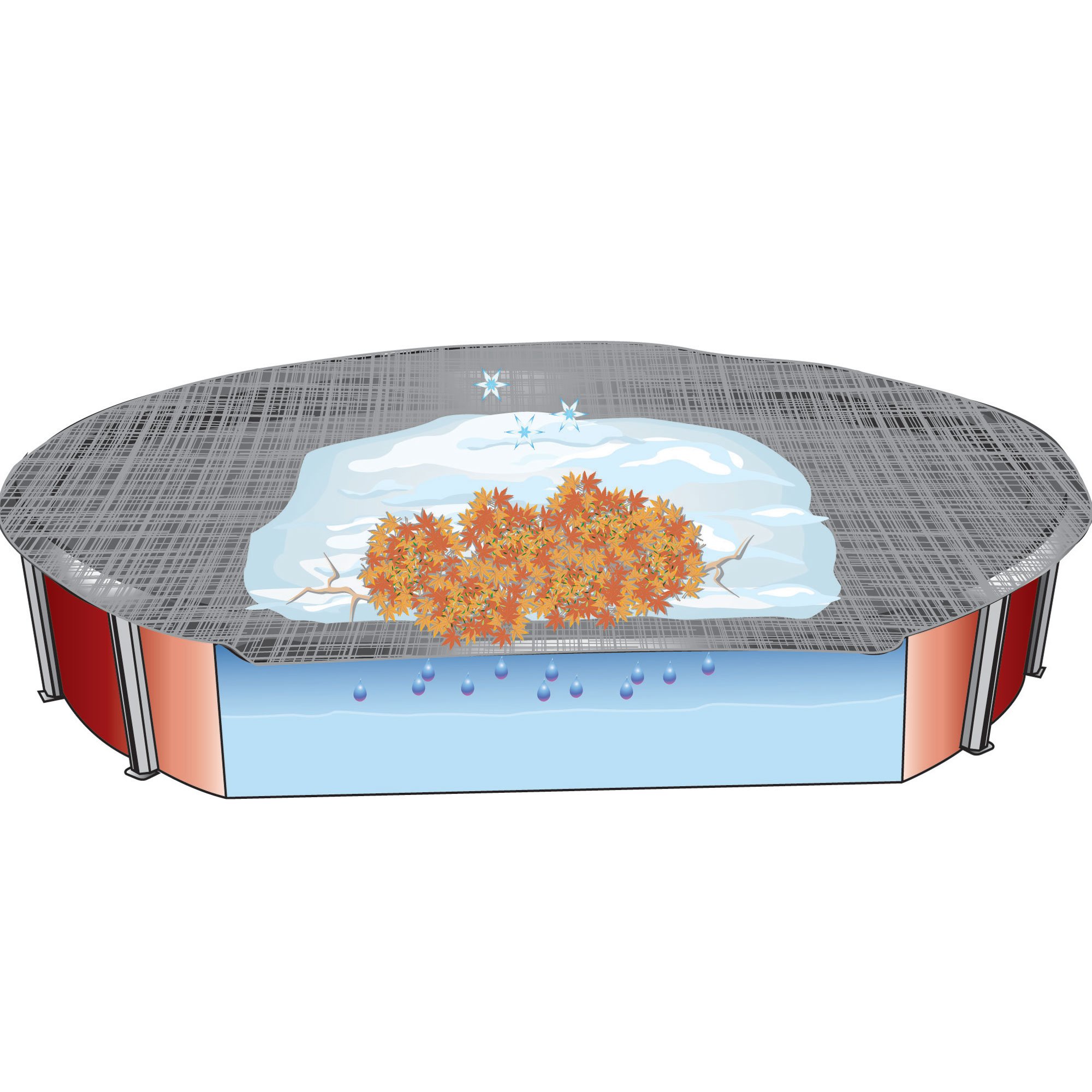 8-Year Durable Enviro-Mesh Winter Pool Cover for 18'x33' Oval Above Ground Pools - Heavy Duty Protection Against Leaves & Debris - Perfect for Winter Storage & Off-Season Protection