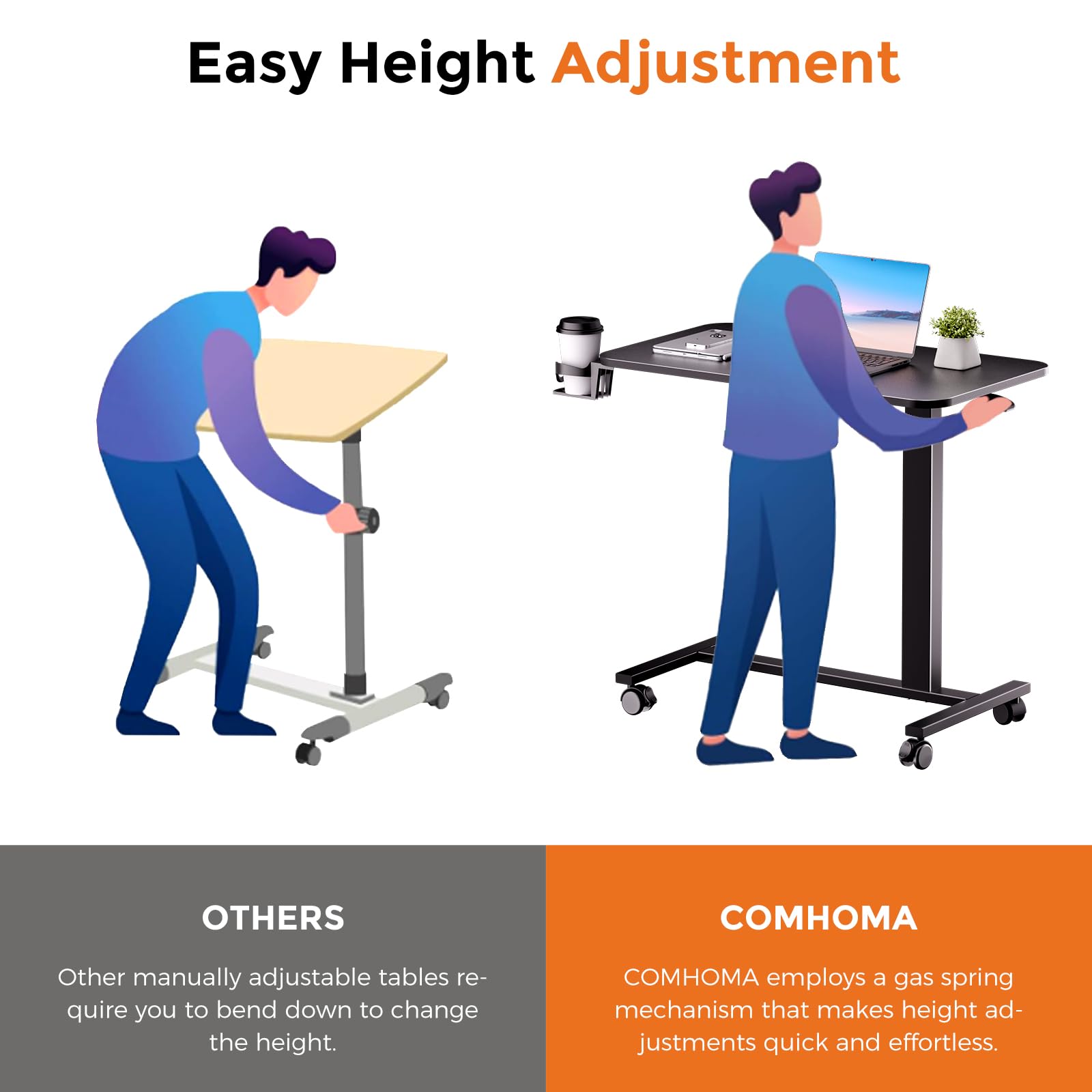 COMHOMA Adjustable Overbed Bedside Table with Lockable Wheels - Pneumatic Height Mobile Standing Laptop Desk - Portable Rolling Overbed Table for Hospital, Home Office & Bedroom (32