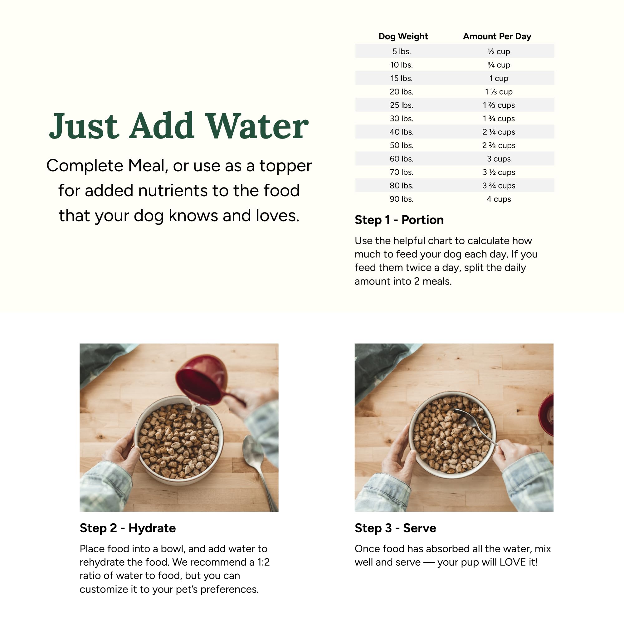 360 Pet Nutrition Freeze-Dried Raw Dog Food - High Protein Chicken Recipe with Liver, Heart, Fruits & Veggies | Grain-Free, No Fillers | 16 oz Kibble for Small & Large Dogs | Perfect for Training, Travel & Daily Meals