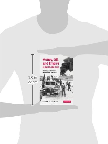 Money, Oil, and Empire in the Middle East: British Sterling & Postwar Imperialism 1944-1971 | History Book on Middle Eastern Economics & British Colonial Influence for Students & Researchers
