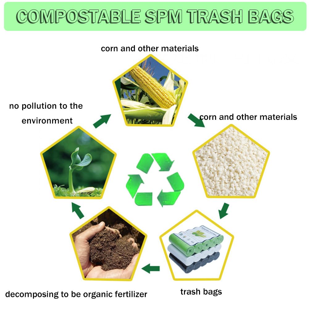 100 Counts 2.6 Gallon Small Trash Bags - Tear & Leak Resistant Bathroom Garbage Bags, Eco-Friendly Recycling Bin Liners (White) for Home, Office & RV Use