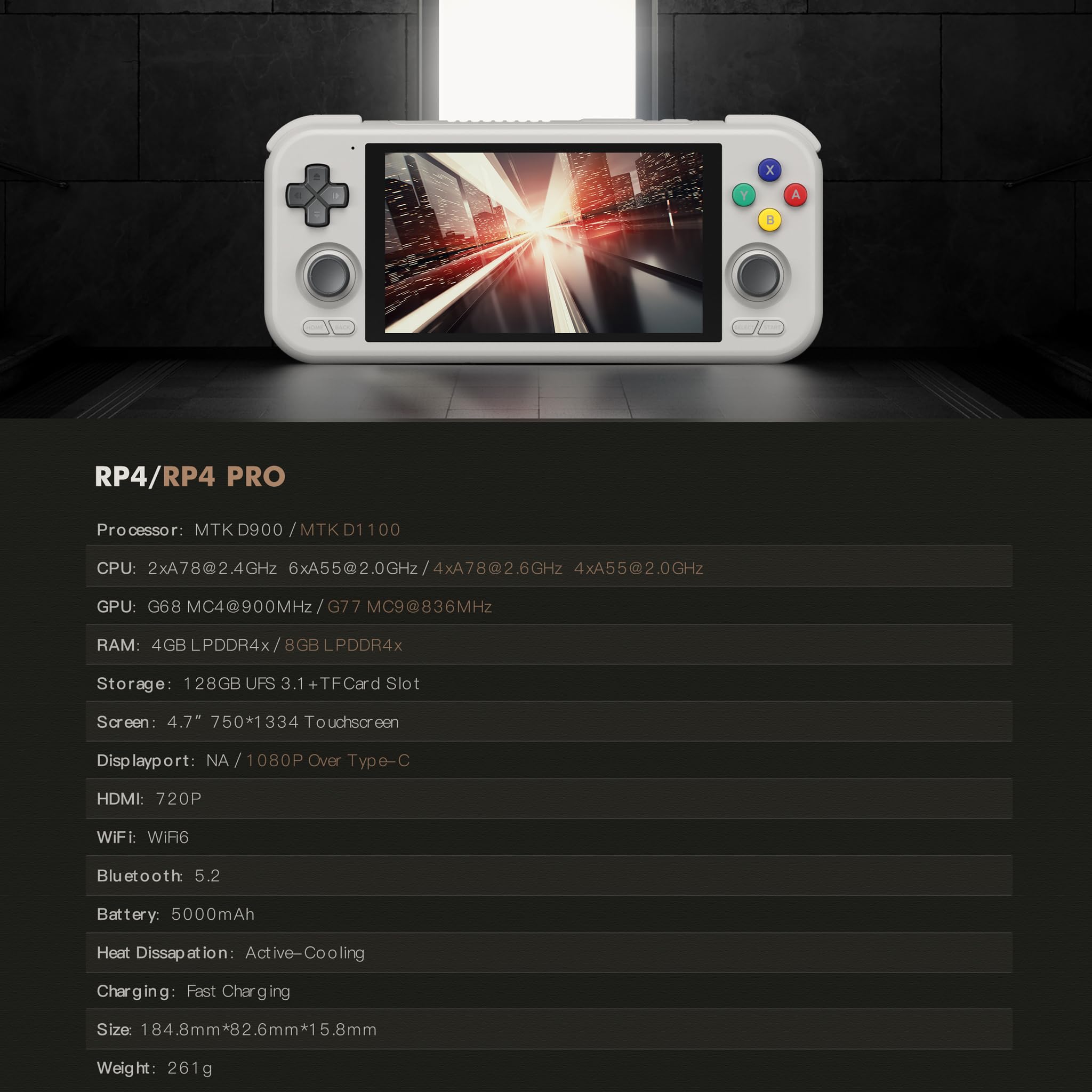 Retroid Pocket 4 Pro Android Handheld Gaming Console - 4.7