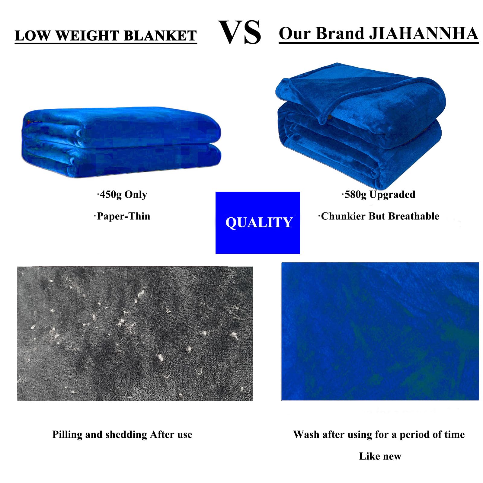 JIAHANNHA Royal Blue Fleece Throw Blanket 50x60 Inches - Ultra Soft Plush Blanket for Couch, Sofa & Bed | Warm Velvet Blanket for Adults | Perfect for Lounging, Movie Nights & Winter Comfort