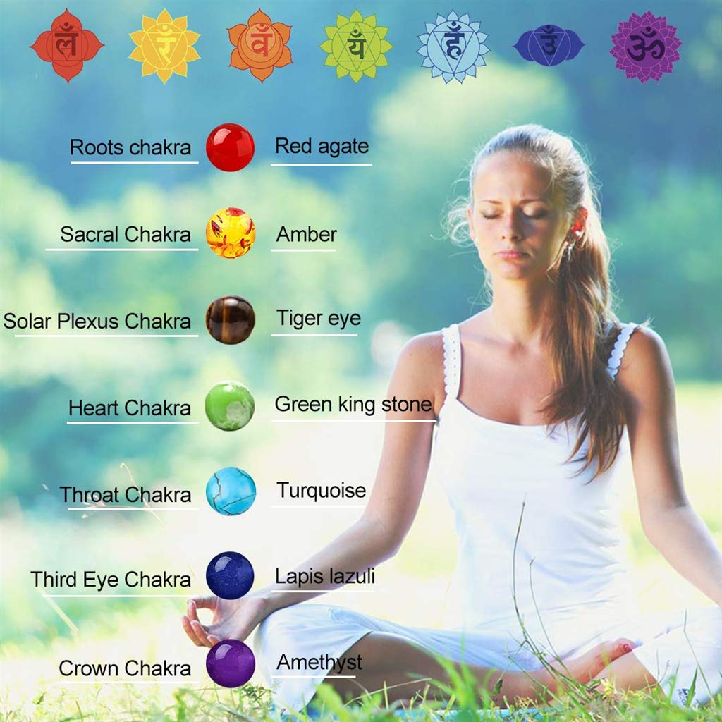 GelConnie 7 Chakra Lava Rock Bracelet - 8mm Natural Stone Healing Bracelet for Stress Relief, Anxiety & Yoga | Aromatherapy Essential Oil Diffuser Bangle for Meditation, Spiritual Balance & Daily Wellness