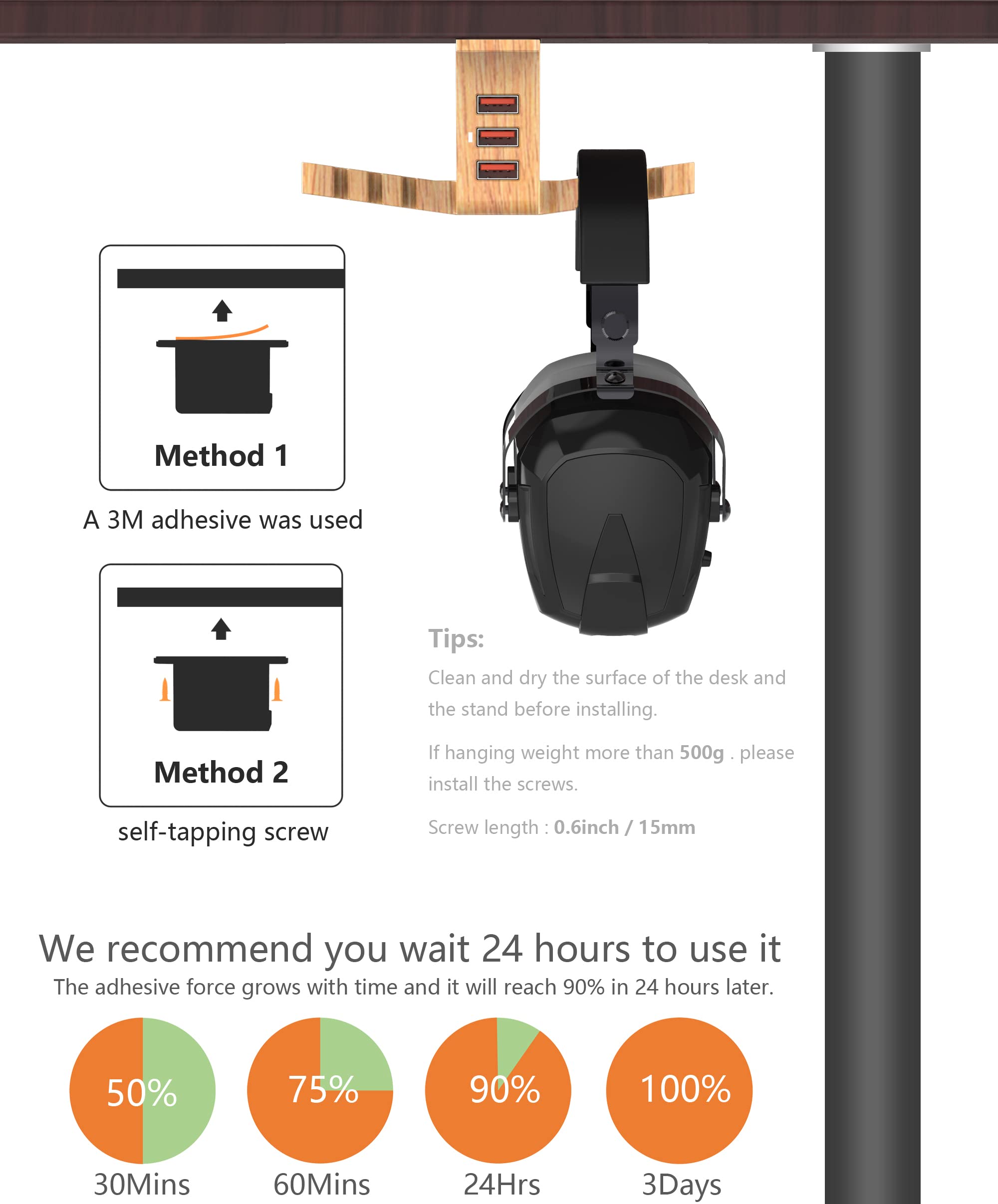 Cozoo Wooden Headphone Stand with 3-Port USB Charger & Smart Watch Dock - Under Desk Mount for Wireless Headphones, iWatch, and Dual Earphone Hanger - Perfect for Home Office, Gaming Setup & Workspace Organization (UL Certified)