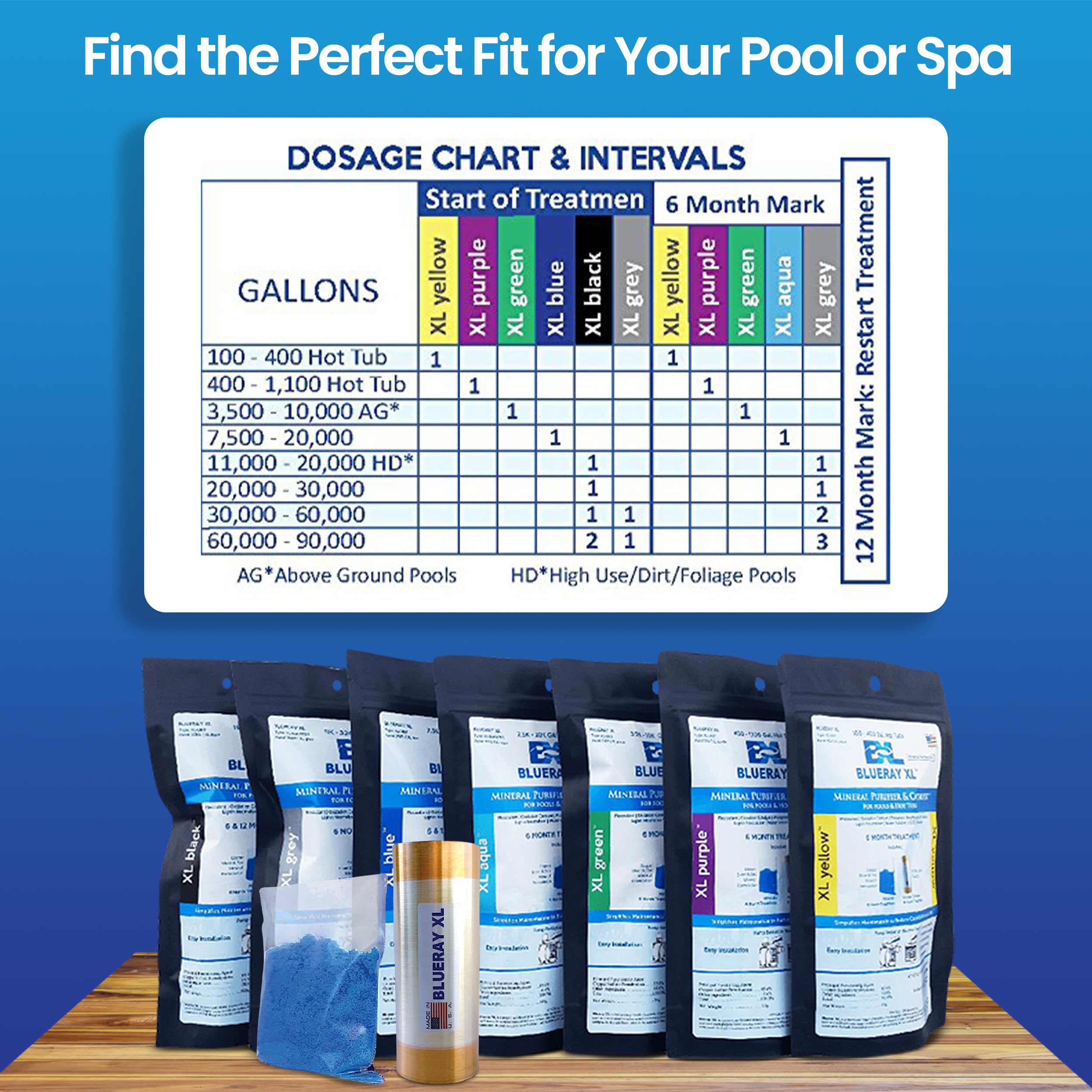 XL Black Mineral Purifier & Catalyst™ for Pools and Hot Tubs (11K-30K Gallon Capacity) - Includes Mineral Pack & Ionizer | Improves Water Clarity, Reduces Chlorine Use for Sparkling Clean Swimming Pools & Spas