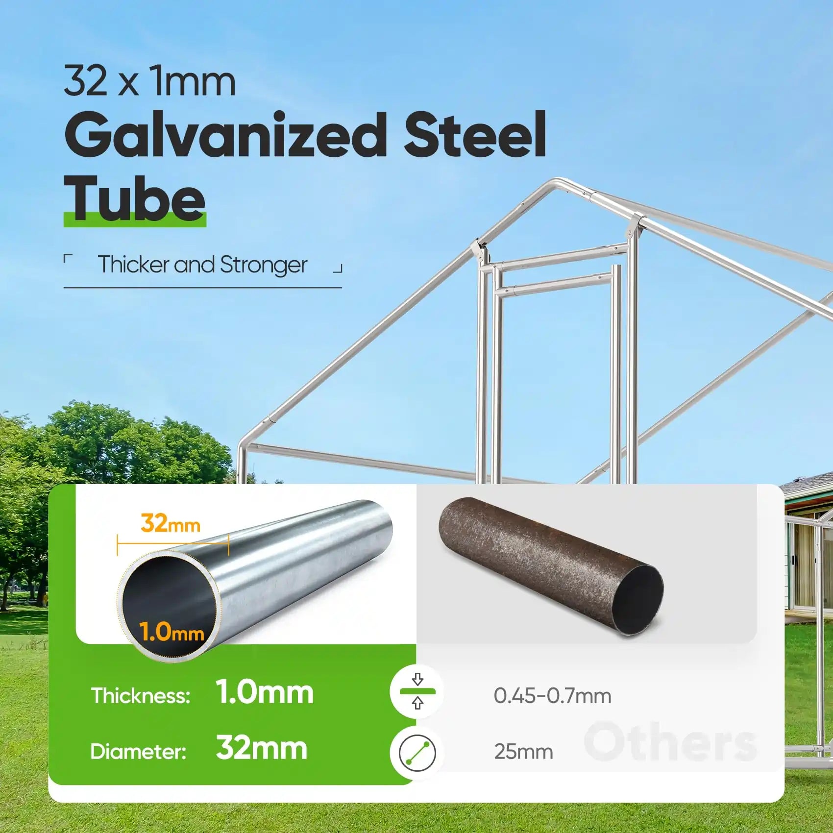 Premium Large Walk-In Chicken Coop with Run - Spacious Poultry House for 10-15 Hens - Weatherproof Outdoor Chicken Pen for Backyard Farming & Free Range Eggs