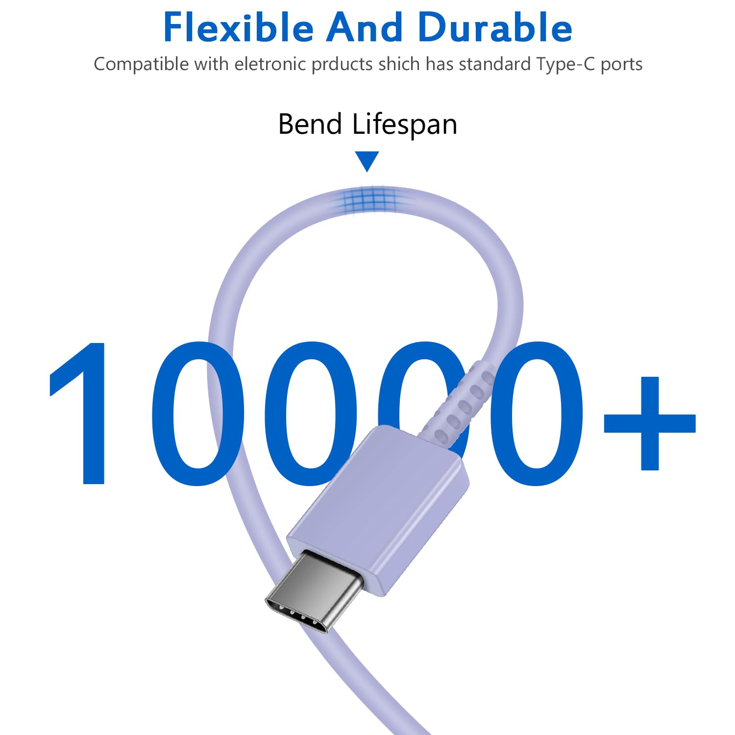 25W USB C Fast Charger with 6ft Cable - Super Fast Wall Charger for Samsung Galaxy S24/S23/S22/S21/S20 Ultra/S10/S9 & Note 20/10/9 - Type C Charging Block Adapter - Perfect for Home, Office & Travel Charging