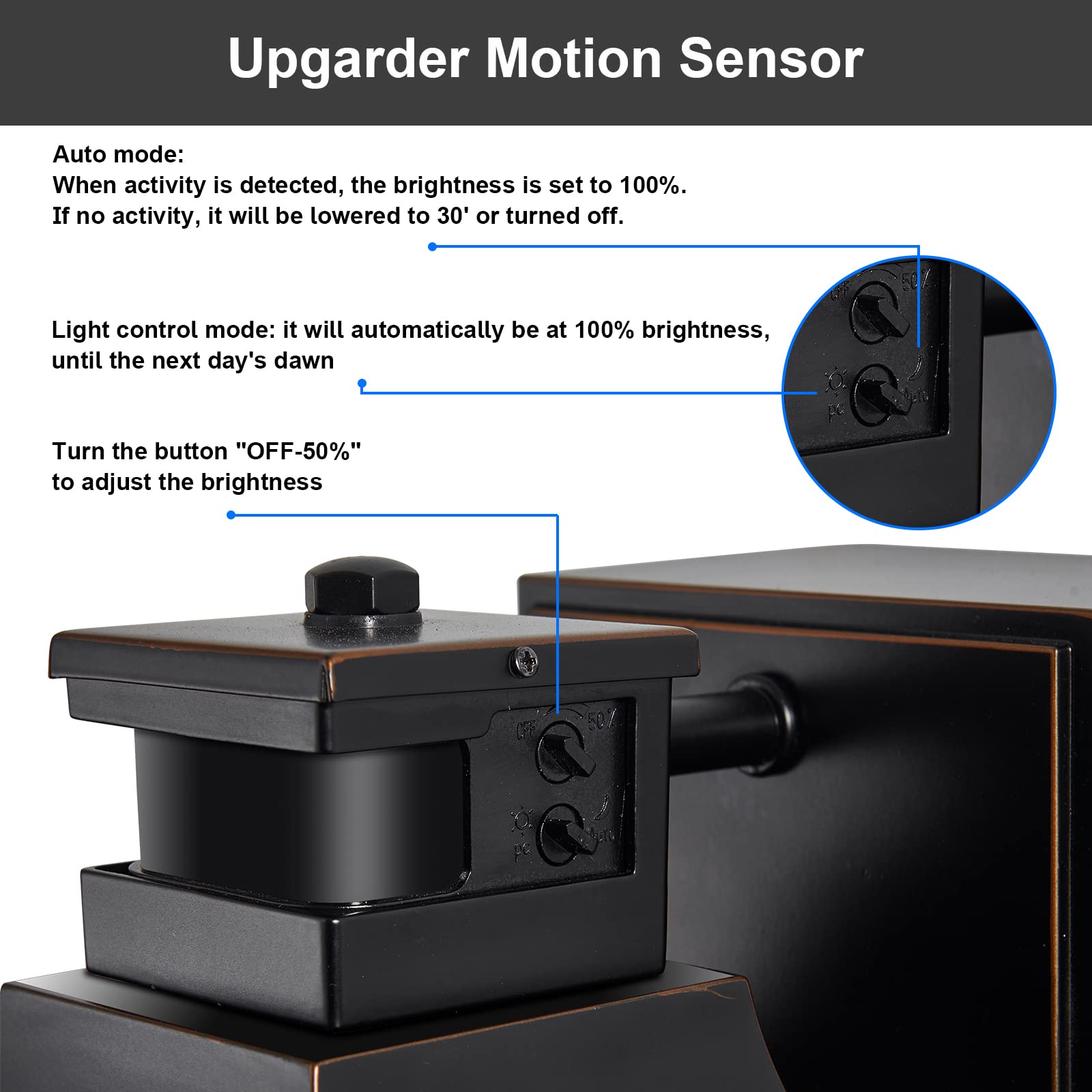 Dusk to Dawn Motion Sensor Outdoor Porch Lights with GFCI Outlet - 3 Light Modes, Waterproof Exterior Wall Sconces for House, Patio, Garage (2 Pack) - Perfect for Home Security & Nighttime Illumination
