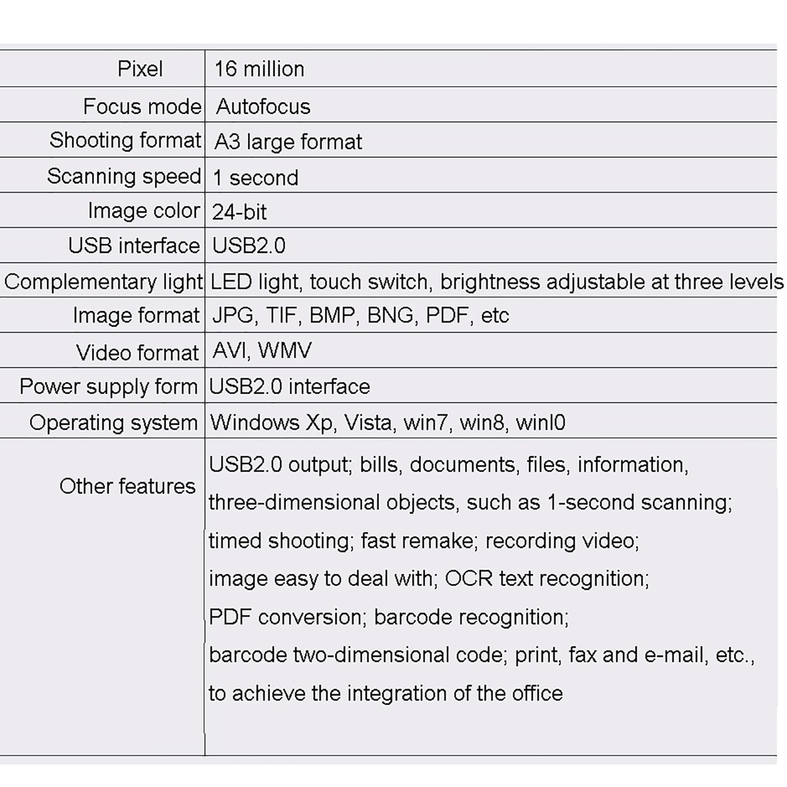 Professional HD Document Scanner - Fast OCR, Continuous Scanning for Books, A3 Papers & Office Files | Portable for Home, Office, Teaching & Video Booth Use