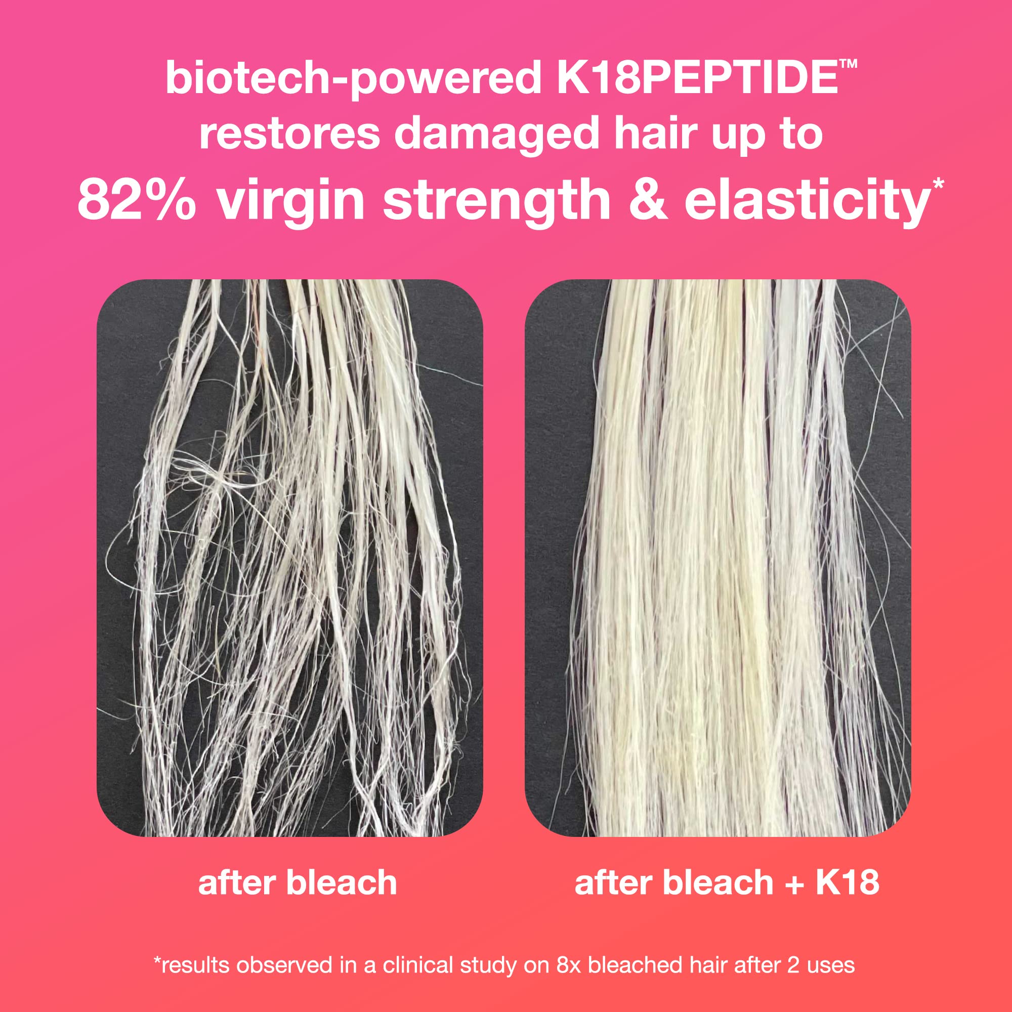 K18 Repair Bundle - Leave-In Repair Hair Mask, 4-Minute Speed Treatment (50ml) & Weightless Strengthening Hair Oil (30ml) | Damaged Hair Treatment for Dry, Brittle Hair | At-Home Salon Quality Hair Care for Women & Men