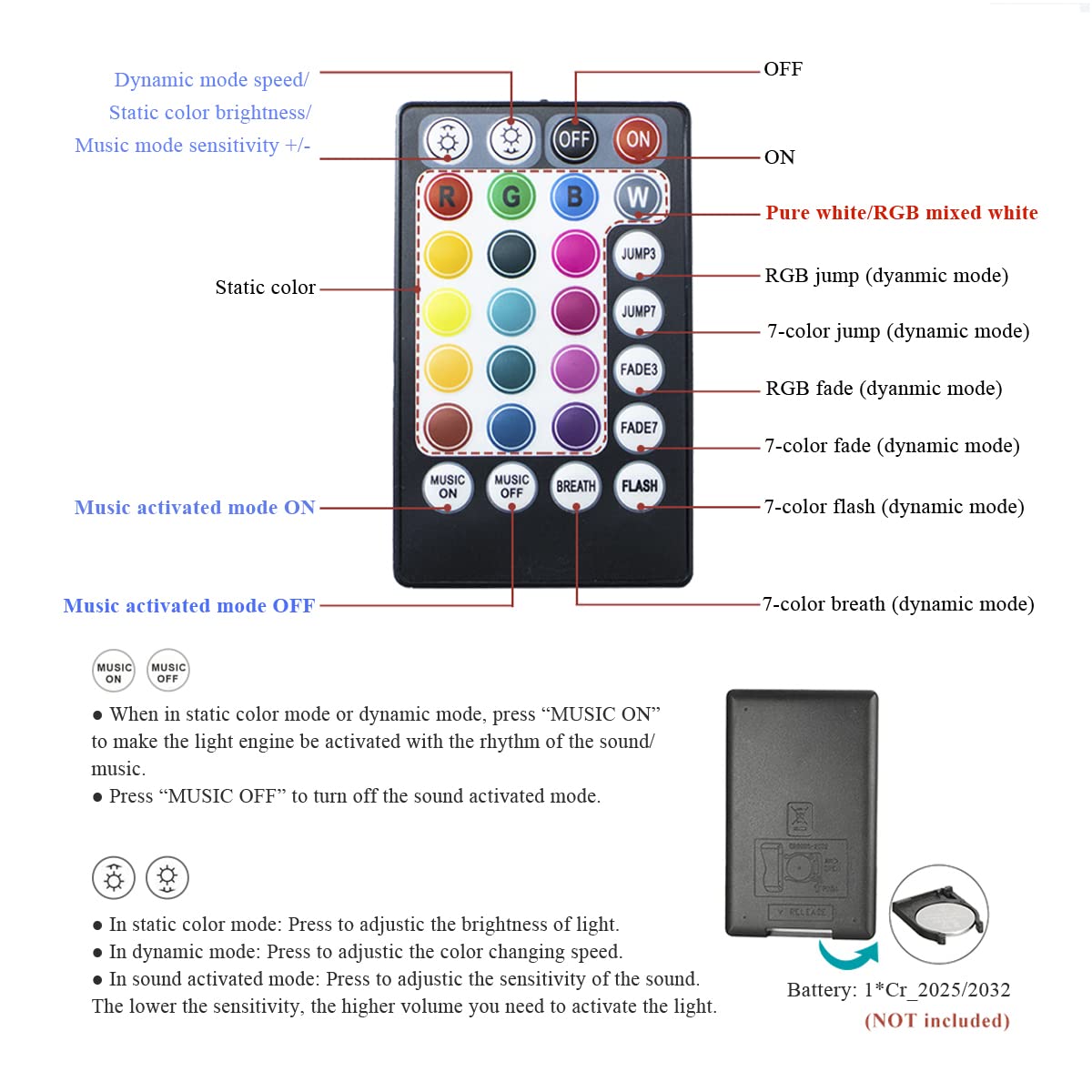 AKEPO 16W Fiber Optic Star Ceiling Light Kit with Music Sync & APP Control - RGBW Sound Sensor LED Light Source for Home & Car Decor, Includes 28-Key RF Remote & 550pcs 0.75mm Fiber Cable (13.1ft/4m) - Perfect for Bedroom, Theater, Party & Relaxation Lighting