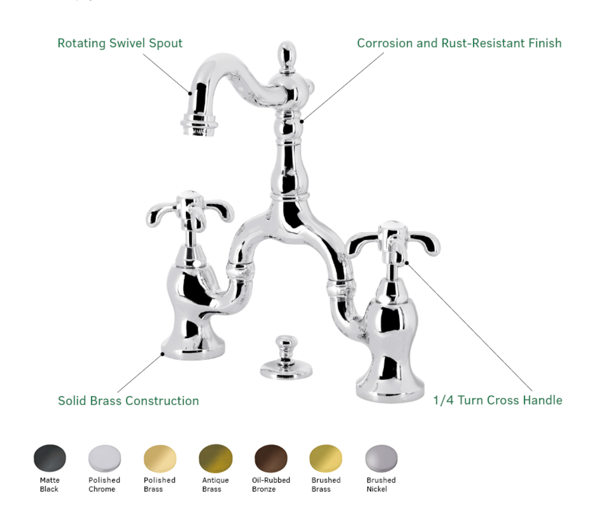 Premium European Bridge Bathroom Faucet with Pop-Up Drain and Spoke Handles - Modern Matte Black Finish for Vanity Sinks, Powder Rooms & Guest Bathrooms