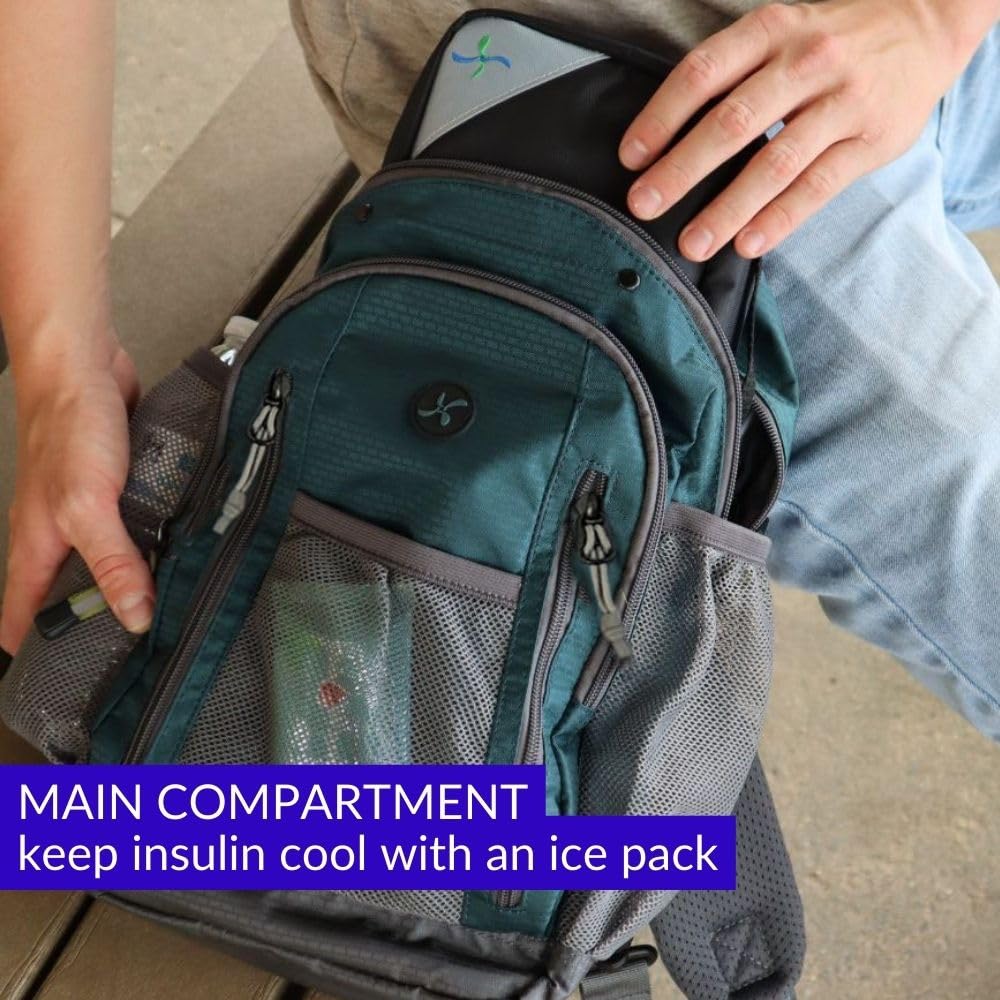Insulated Diabetes Sling Backpack for Diabetic Supplies | Medical Travel Case with Glucose Meter Storage | Waterproof Diabetic Care Organizer (Storm) - Perfect for Travel, Work & Daily Diabetes Management