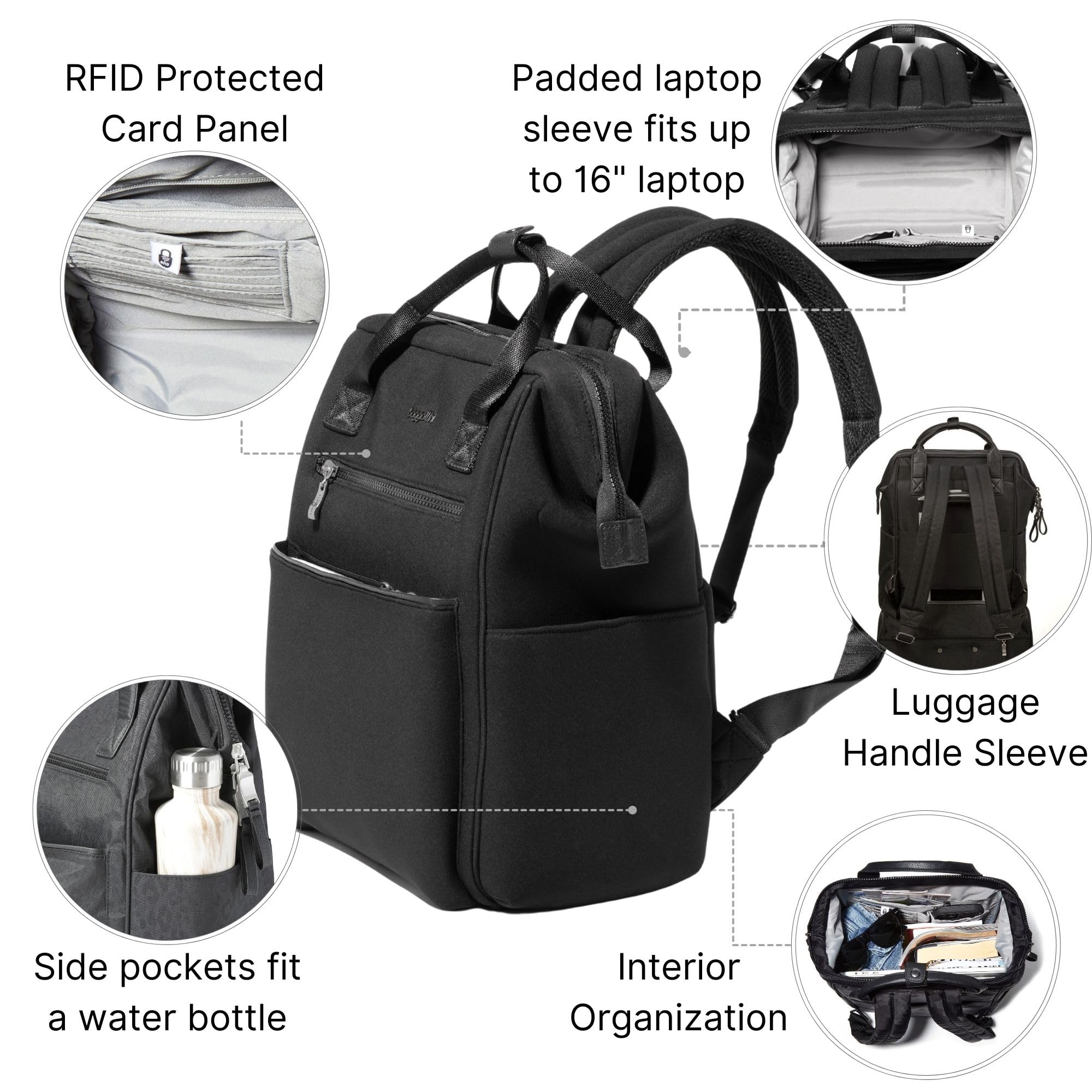 Baggallini Soho Backpack - Lightweight Water-Resistant Laptop Bag for Women Travel & Work