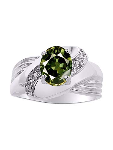 Green Sapphire