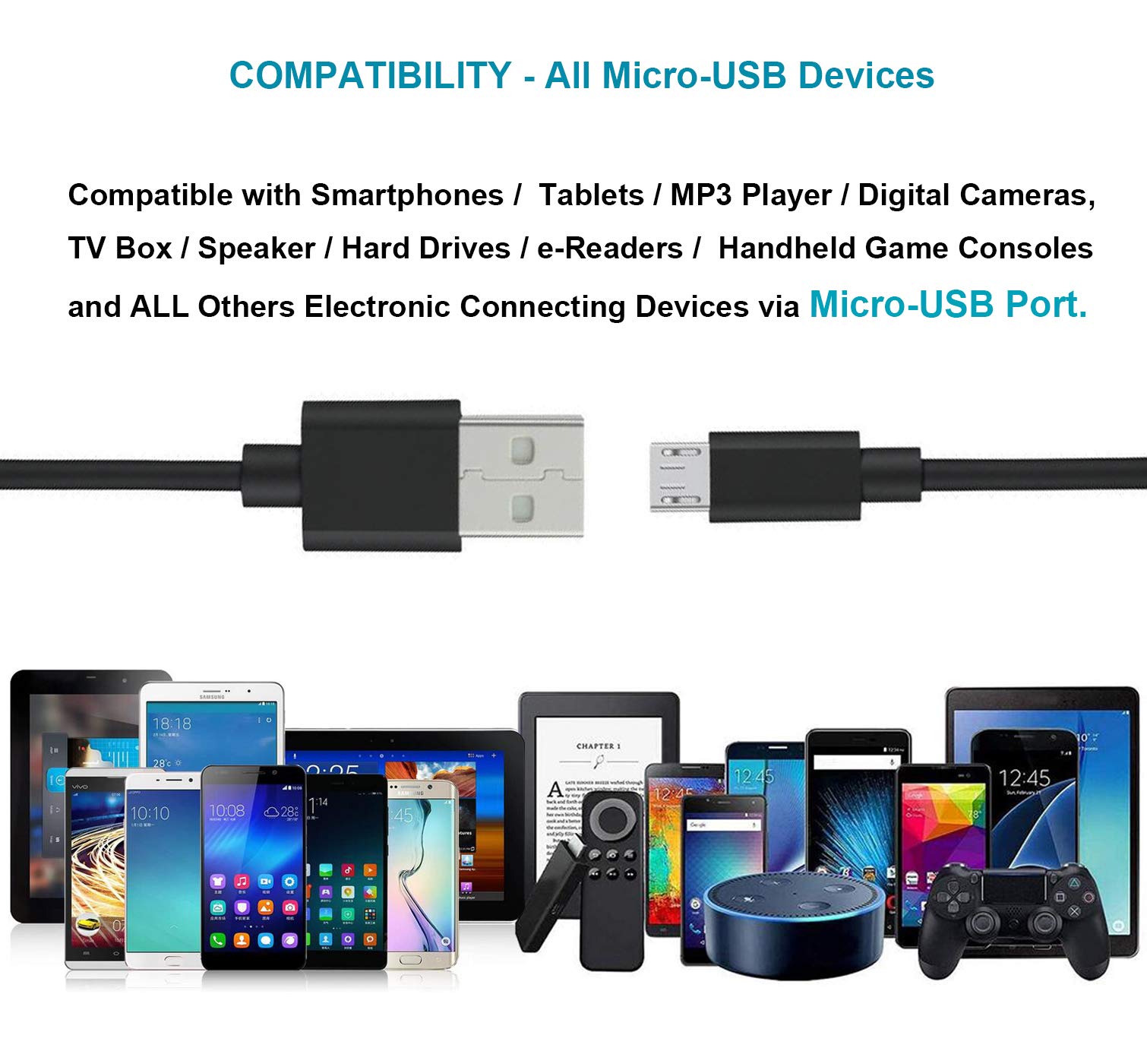 MaxLLTo 6FT Micro USB Cable - Fast Charging & Data Sync Cord for Samsung J3, Galaxy S5, S6, Note 4 & More | Durable Nylon Braided | Ideal for Home, Office & Travel Charging