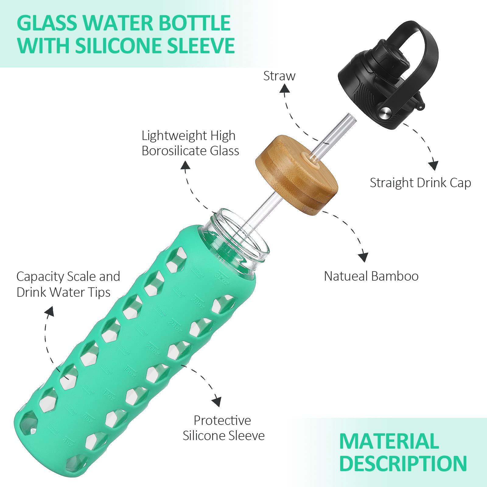 32oz Glass Water Bottle with 2 Lids - Leakproof Handle Spout & Bamboo Straw Lid, Motivational Time Marker Tumbler with Silicone Sleeve - Perfect for Gym, Hiking, Office & Travel (Green, 1 Pack)