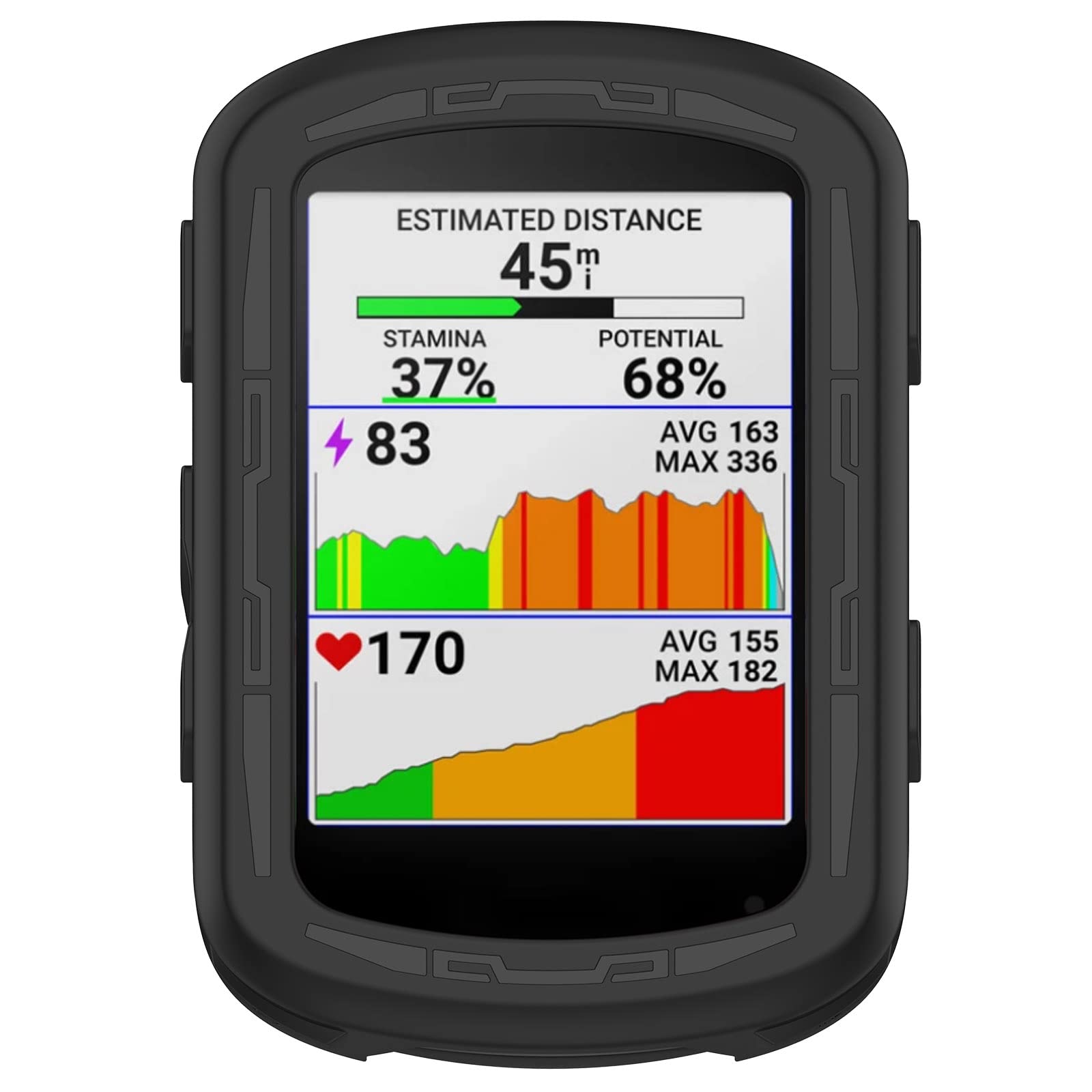 Garmin Edge 840/540 Bike Computer Case - Shockproof Soft Protective Cover for Garmin Edge 540/840 Cycling GPS Accessories (Red & Black) - Perfect for Road Cycling, Mountain Biking & Outdoor Adventures