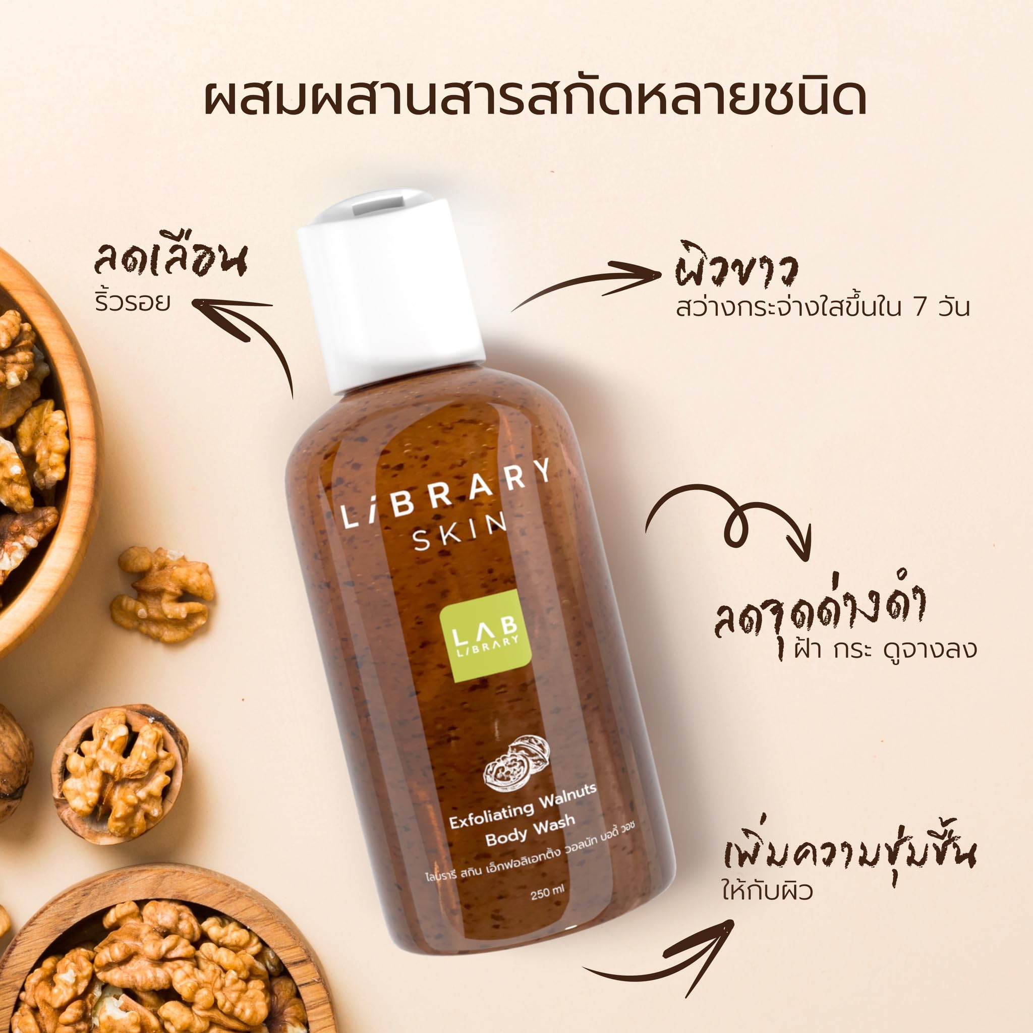 KongnapatxLablibrary Exfoliating Walnut Body Wash & Superfruit Sugar Scrub Set - Deep Cleansing for Smooth Skin | Perfect for Dry Skin & Spa Day Self Care