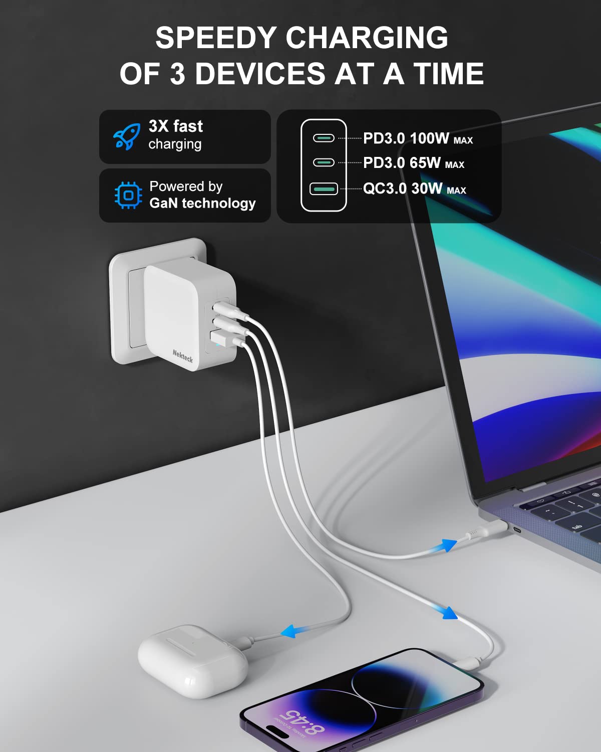 Nekteck 100W GaN USB C Fast Charger with PD 3.0 & QC 3.0 - 3-Port Compact Foldable Wall Charger for iPhone 15/14/13, MacBook Pro/Air, Google PixelBook, Lenovo ThinkPad, Samsung Galaxy S22/S21/S20 - Perfect for Travel, Office & Home Use