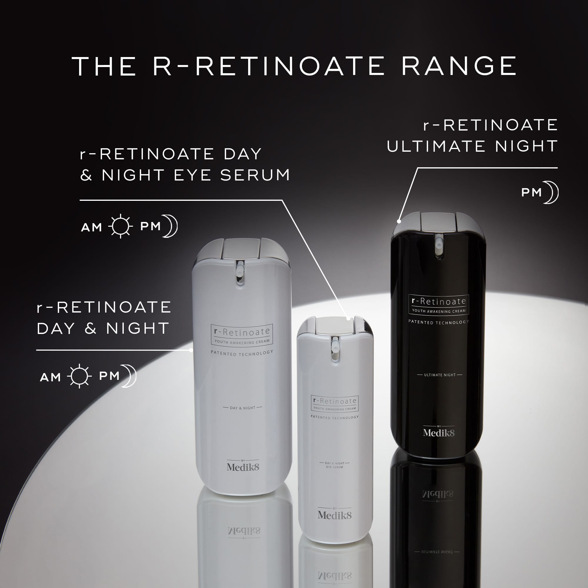 Retinoate™ Ultimate Night Cream - Anti-Aging Night Moisturizer with Retinol for Wrinkles & Fine Lines | Deep Hydration for Dry Skin | Perfect for Nighttime Skincare Routine & Skin Repair While You Sleep