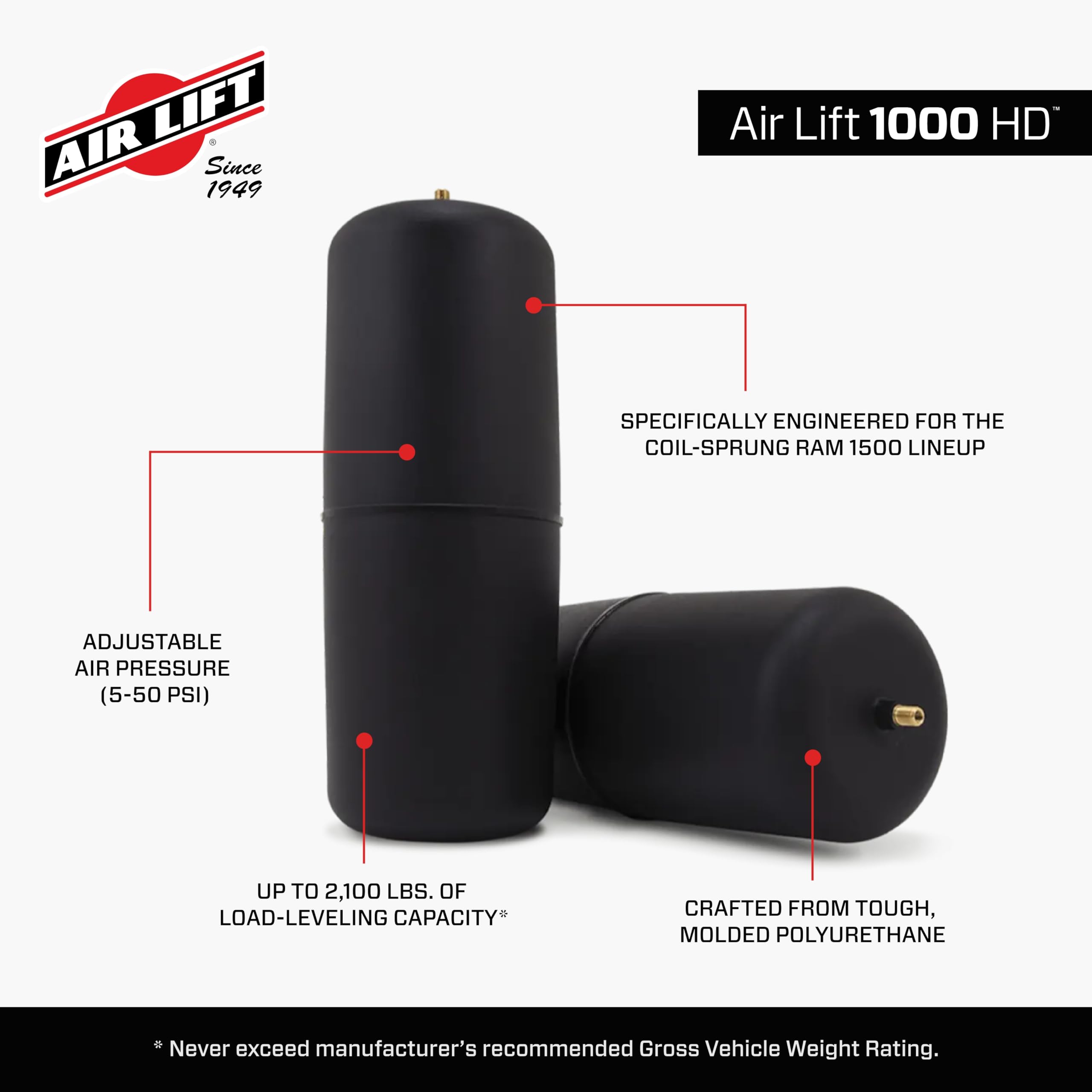 Air Lift 1000 HD Air Spring Kit for 2009-2025 Ram 1500 (Model 60818HD) - Heavy Duty Suspension Upgrade for Towing & Hauling - Perfect for Off-Road Adventures & Work Trucks