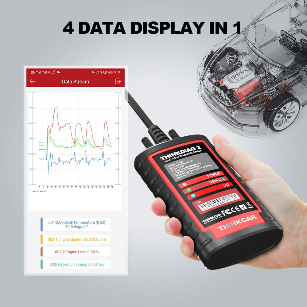 THINKCAR ThinkDiag 2 CAN FD Bidirectional OBD2 Scanner - Professional Automotive Diagnostic Tool for Car, Truck & SUV - Read & Clear Codes, Reset Oil Light, Check Engine Light - Perfect for Mechanics & DIY Enthusiasts