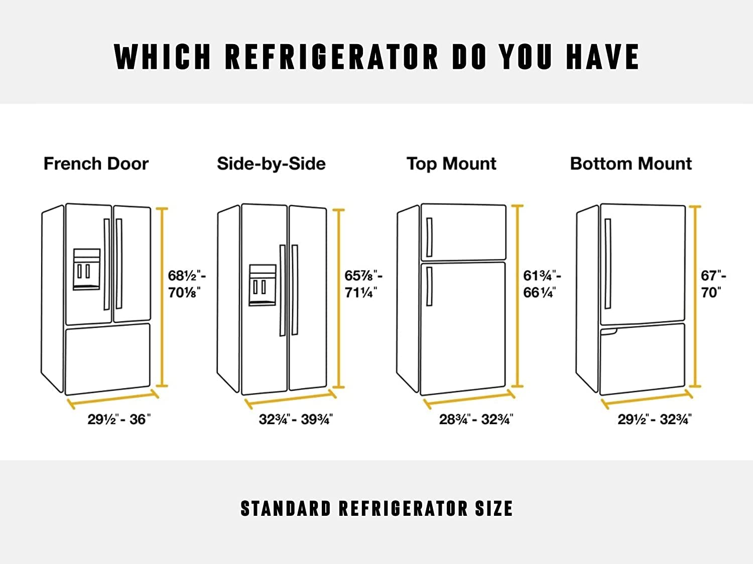 Magnetic Refrigerator Planner 2025 - Personalized Monthly & Weekly Fridge Calendar for Kitchen Organization | Perfect for Meal Planning, Family Schedules & Home Management