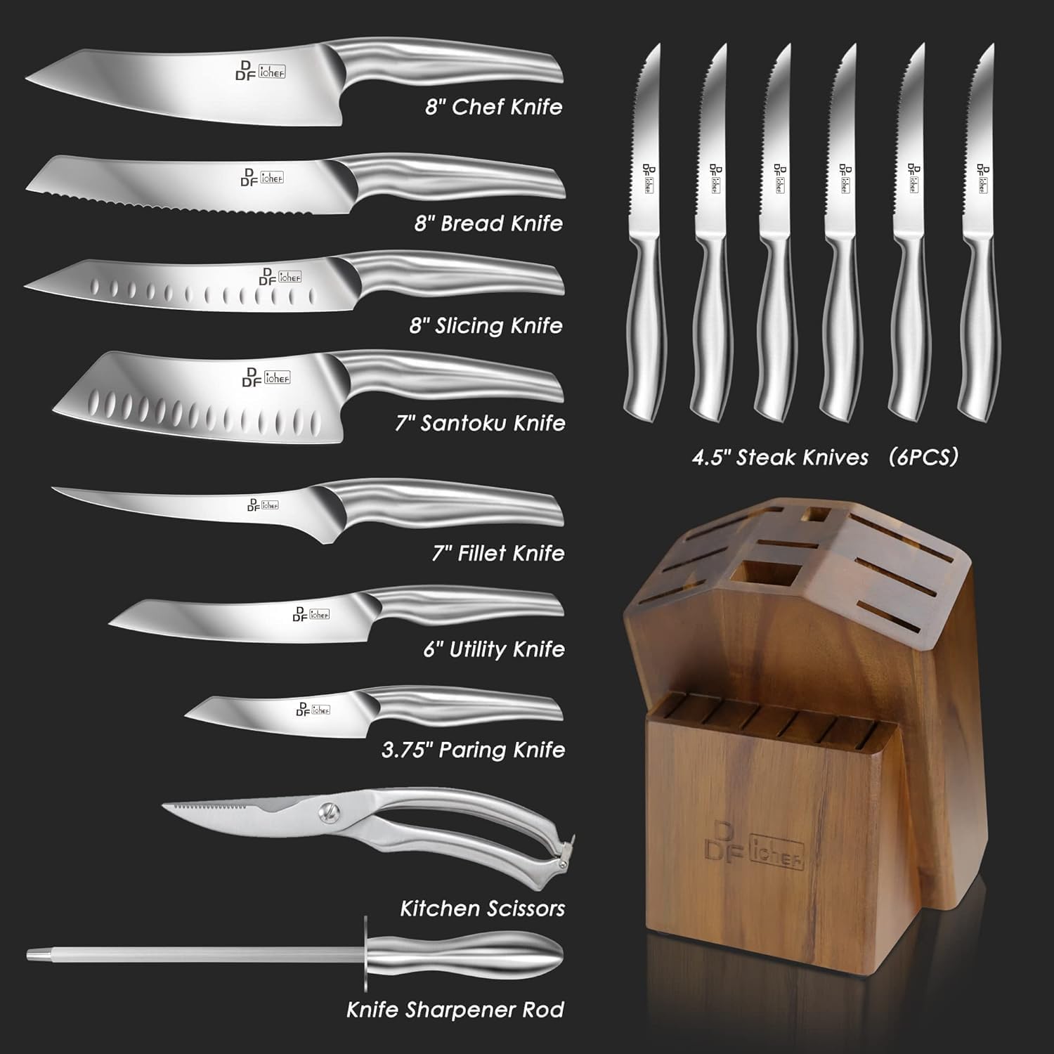 16-Piece Japanese Stainless Steel Kitchen Knife Set with Wooden Block - Ultra Sharp Chef Knives, Paring Knife, Bread Knife & Knife Sharpener - Perfect for Home Cooking, Professional Chefs & Gift Giving