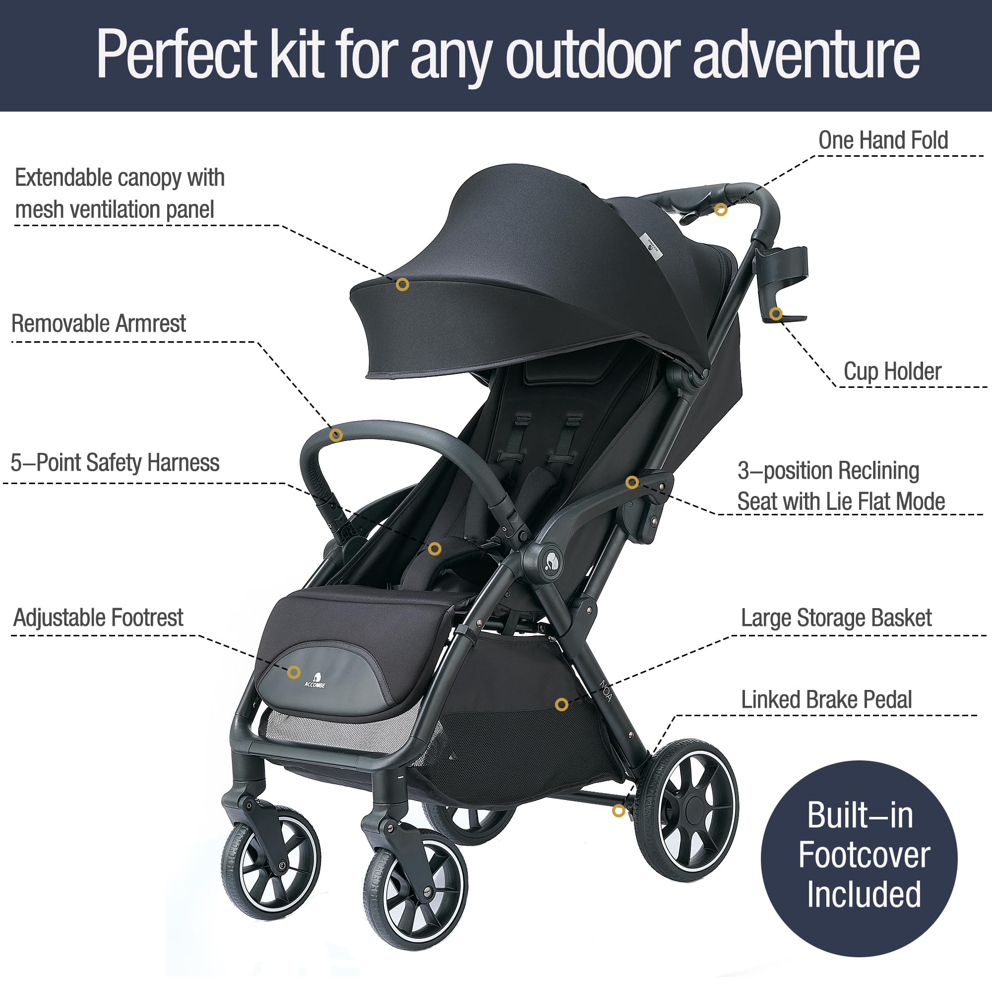 **Ultra-Compact Self-Folding Travel Stroller for Toddlers 0-36 Months – Lightweight, Adjustable Backrest & Oversized Canopy – Perfect for Air Travel, Shopping & City Walks**