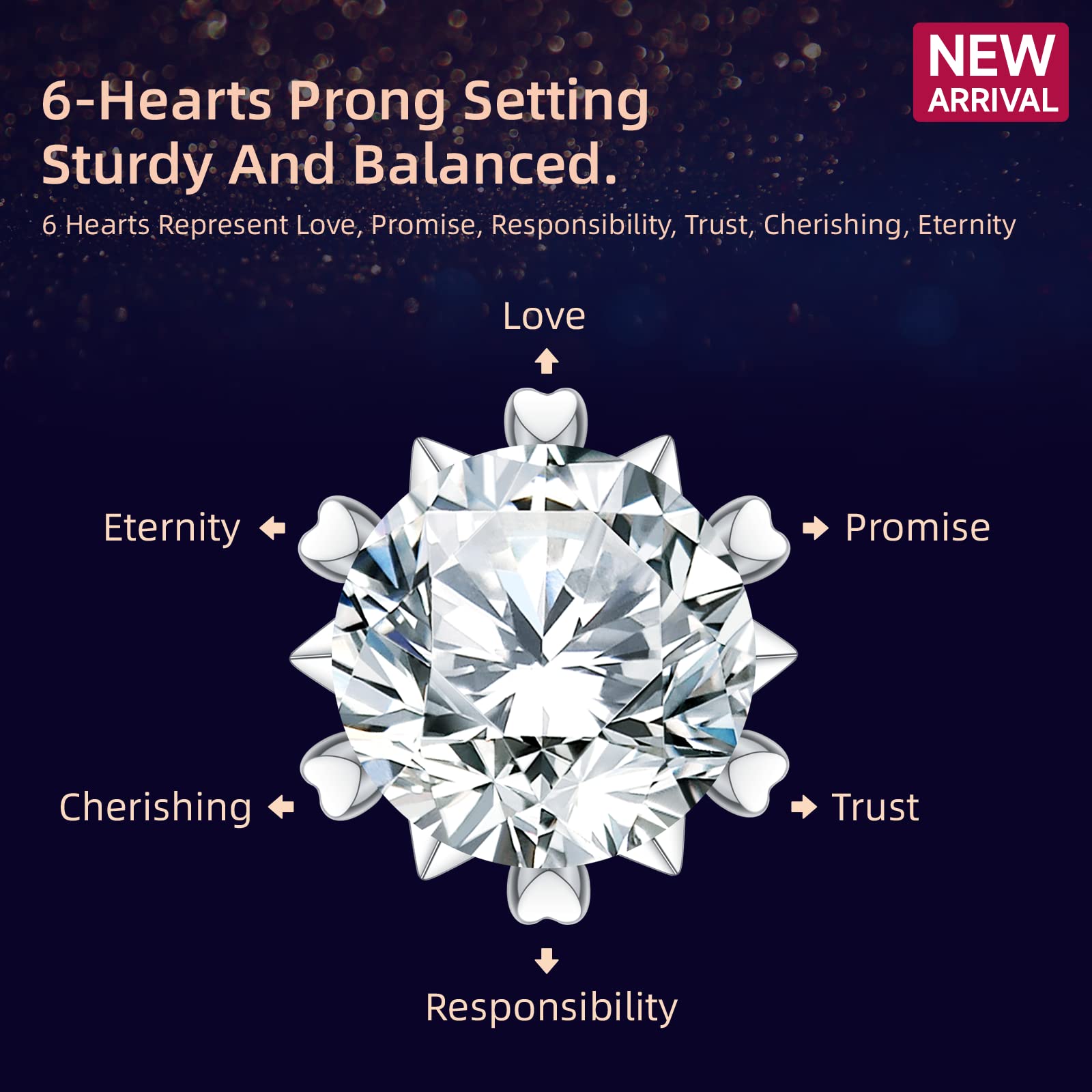 Moissanite Stud Earrings for Women - 0.6 to 3 Carat Diamond Alternative Jewelry - Perfect Anniversary & Birthday Gift for Wife, Mom, or Loved Ones - Elegant for Weddings, Parties & Everyday Wear