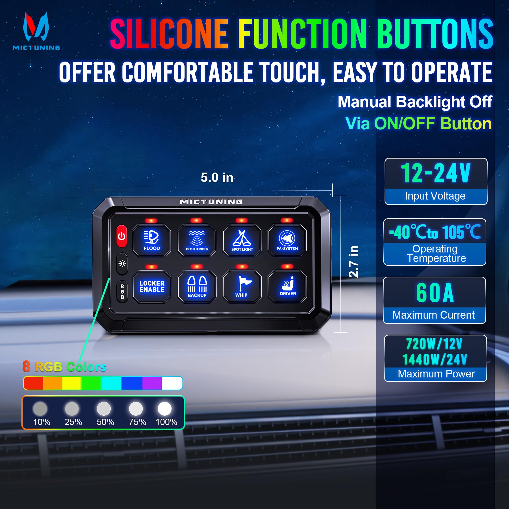 MICTUNING Upgraded P1s-X RGB 5 Inch 8 Gang Switch Panel - Multifunction Toggle Momentary Strobe Pulsed Switch Pod with 5-Level Brightness Control | Circuit Relay System Box for Truck, RV, Offroad Vehicles | Perfect for Custom Lighting & Accessory Control in Automotive Applications