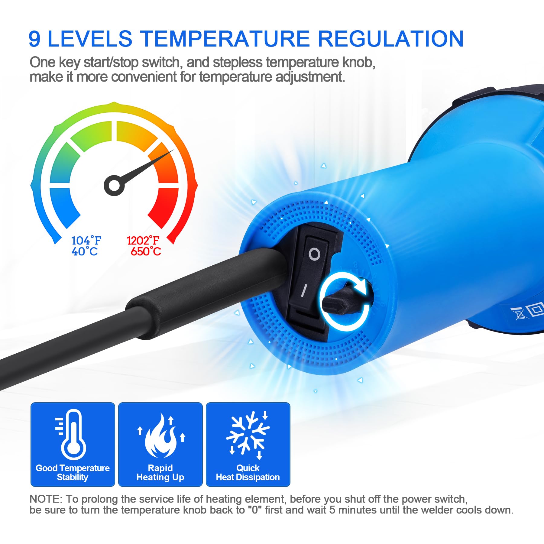 1600W Hot Air Plastic Welder Kit - 110V Vinyl PVC TPO Welding Tool with Multiple Nozzles | Roof Repair, DIY Projects & Plastic Fabrication | Handheld Heat Gun for Sealing, Bonding & Welding