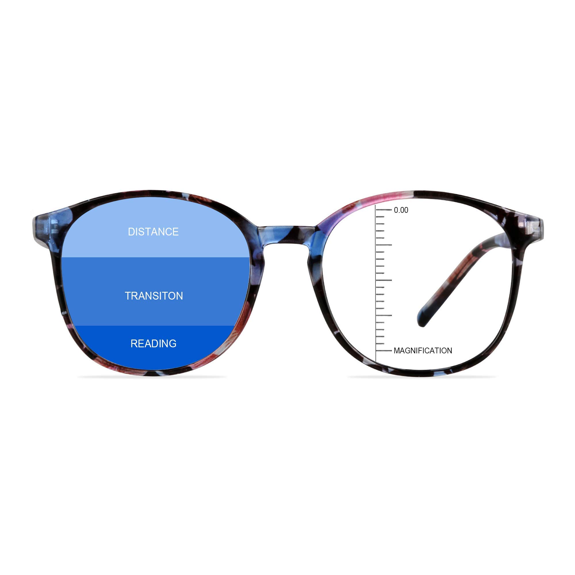 Vintage Round Progressive Multifocal Reading Glasses for Presbyopia - Anti Blue Light Computer Glasses for Men & Women - Perfect for Office Work, Reading & Screen Time