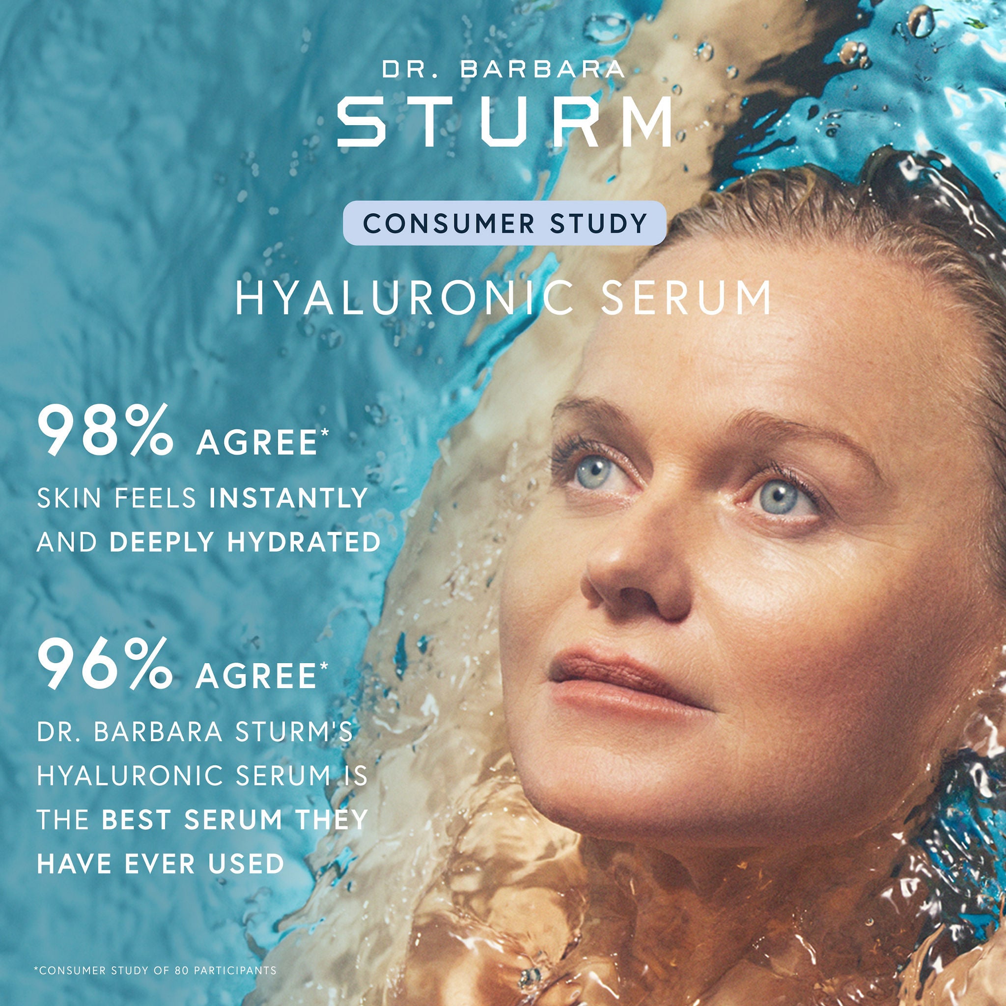 Best Hyaluronic Acid Serum for Face - Anti-Aging Hydrating Moisturizer for Dry Skin - Day & Night Skincare Routine