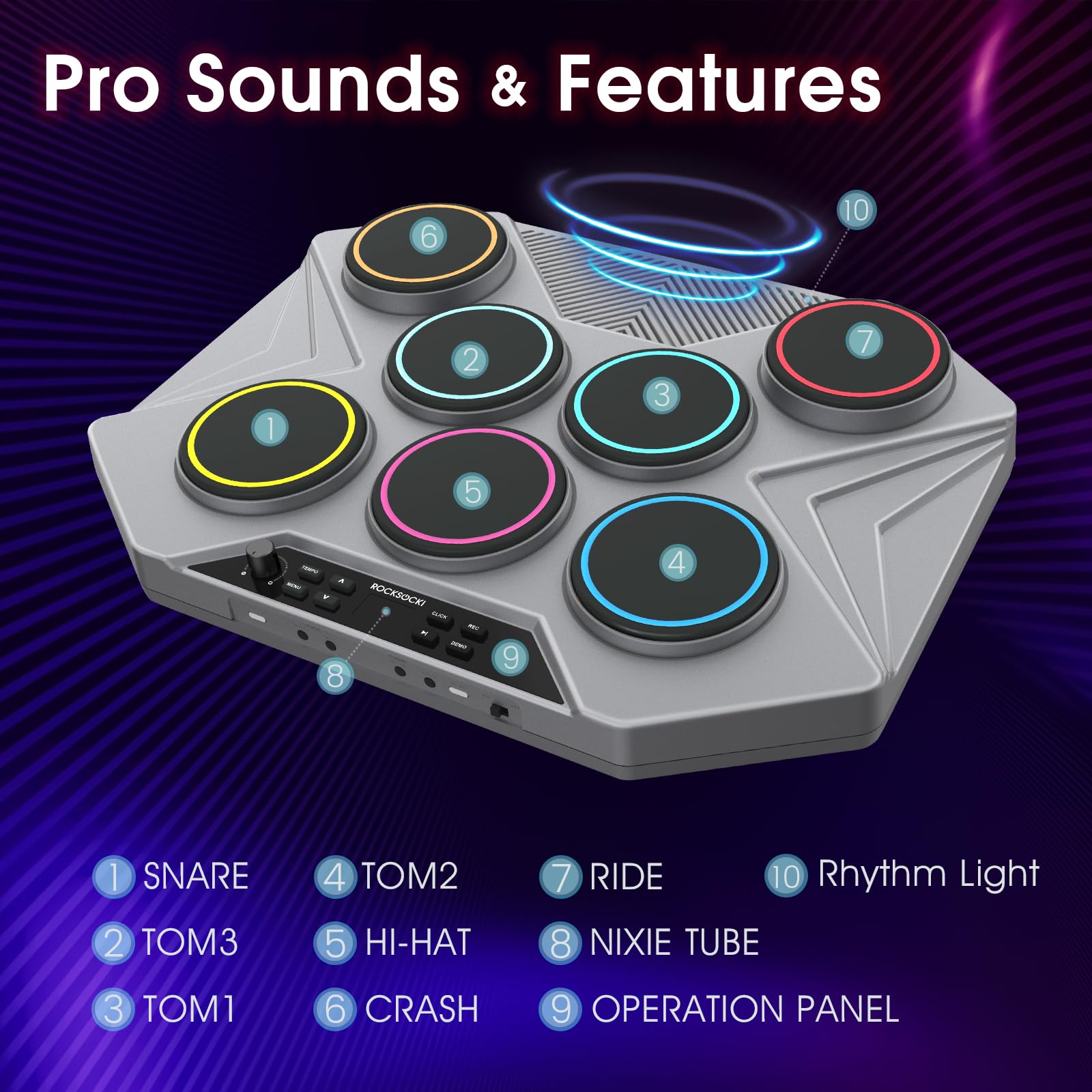 Electronic Tabletop Drum Set - Portable Digital Drum Kit with 7 Velocity-Sensitive Pads, LED Level Indicator, USB/MIDI Connectivity for Mac & PC - Perfect for Home Practice, Studio Recording & Beginners Learning Drums