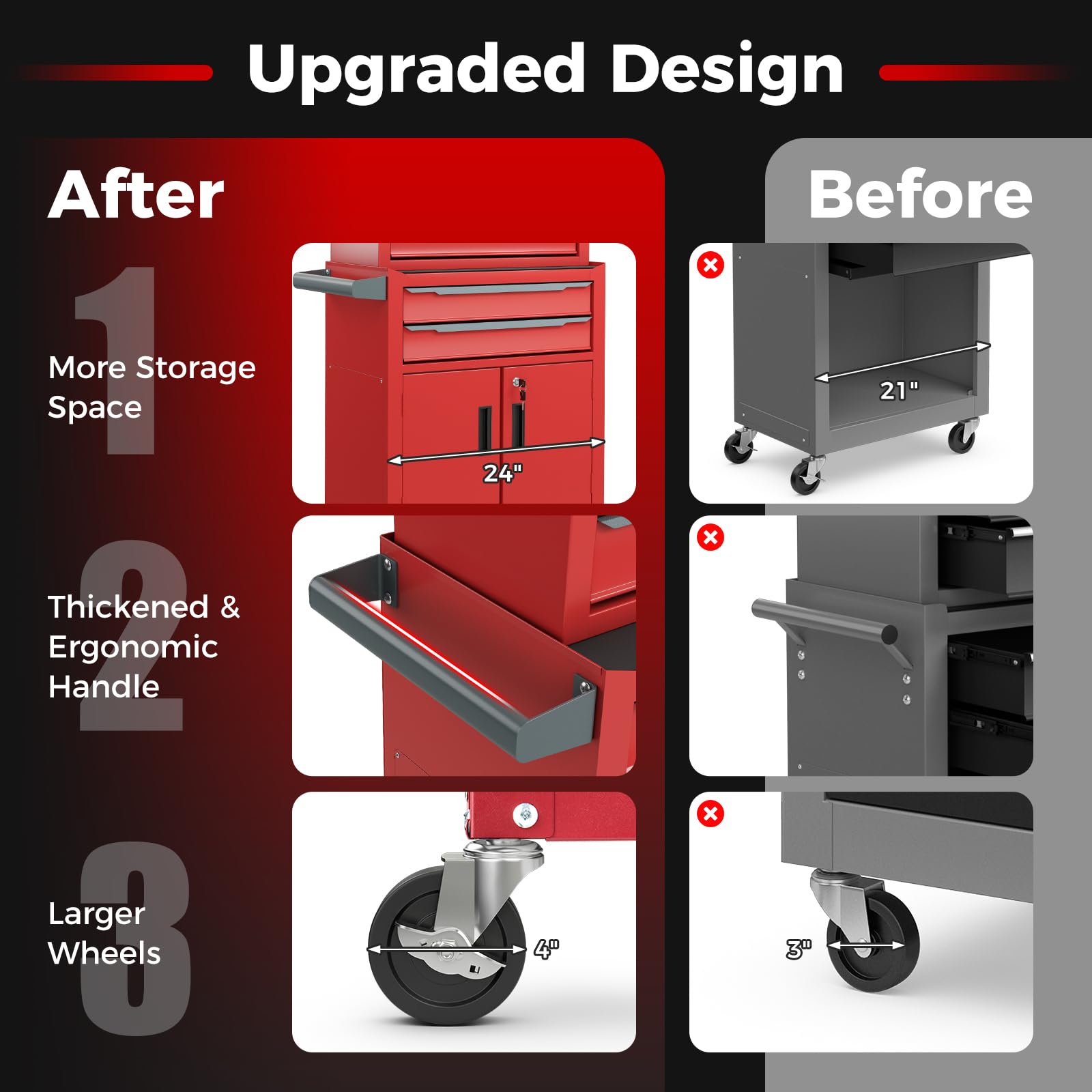 IRONMAX Heavy Duty 2-in-1 Rolling Tool Chest - 6-Drawer Steel Tool Cabinet with Lockable Top Box & 4 Swivel Wheels, Detachable Tool Organizer for Garage, Workshop, Auto Repair - Red | Perfect for Mechanics, DIY Enthusiasts & Professional Technicians
