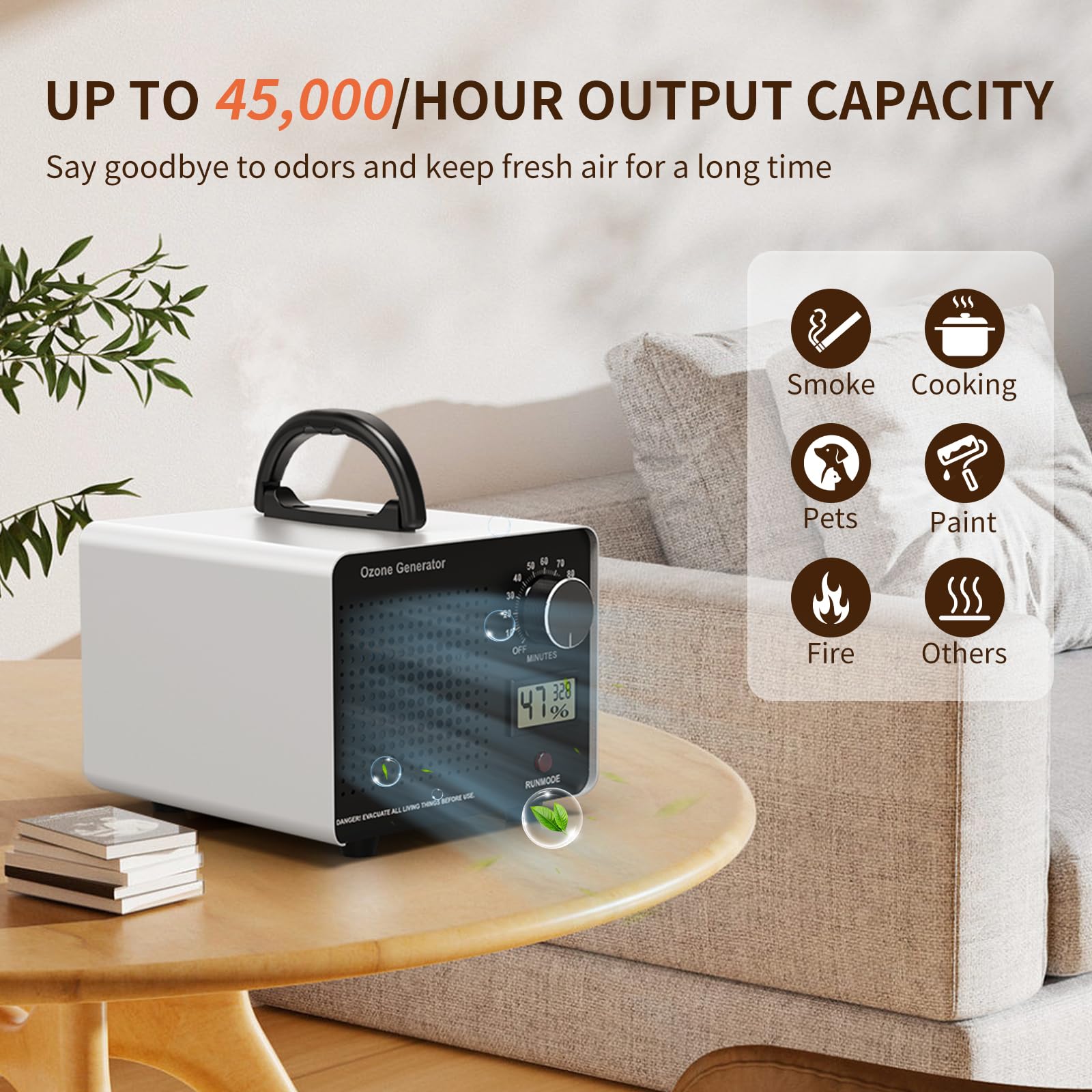 45000mg/h Ozone Generator Air Purifier - Industrial & Home Use for Smoke, Odor Removal in Rooms, Offices, Cars, Pets | Eliminates Bacteria, Mold & Allergens | Perfect for Home, Commercial & Vehicle Air Purification
