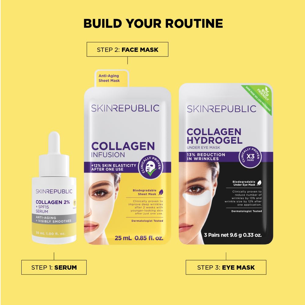 Skin Republic 2% Collagen SPF 15 Anti-Aging Serum - Reduces Fine Lines & Wrinkles, Plumps & Firms Skin for Youthful Glow (30ml) | Daily Moisturizer for Face & Neck, Perfect for Mature Skin Care Routine