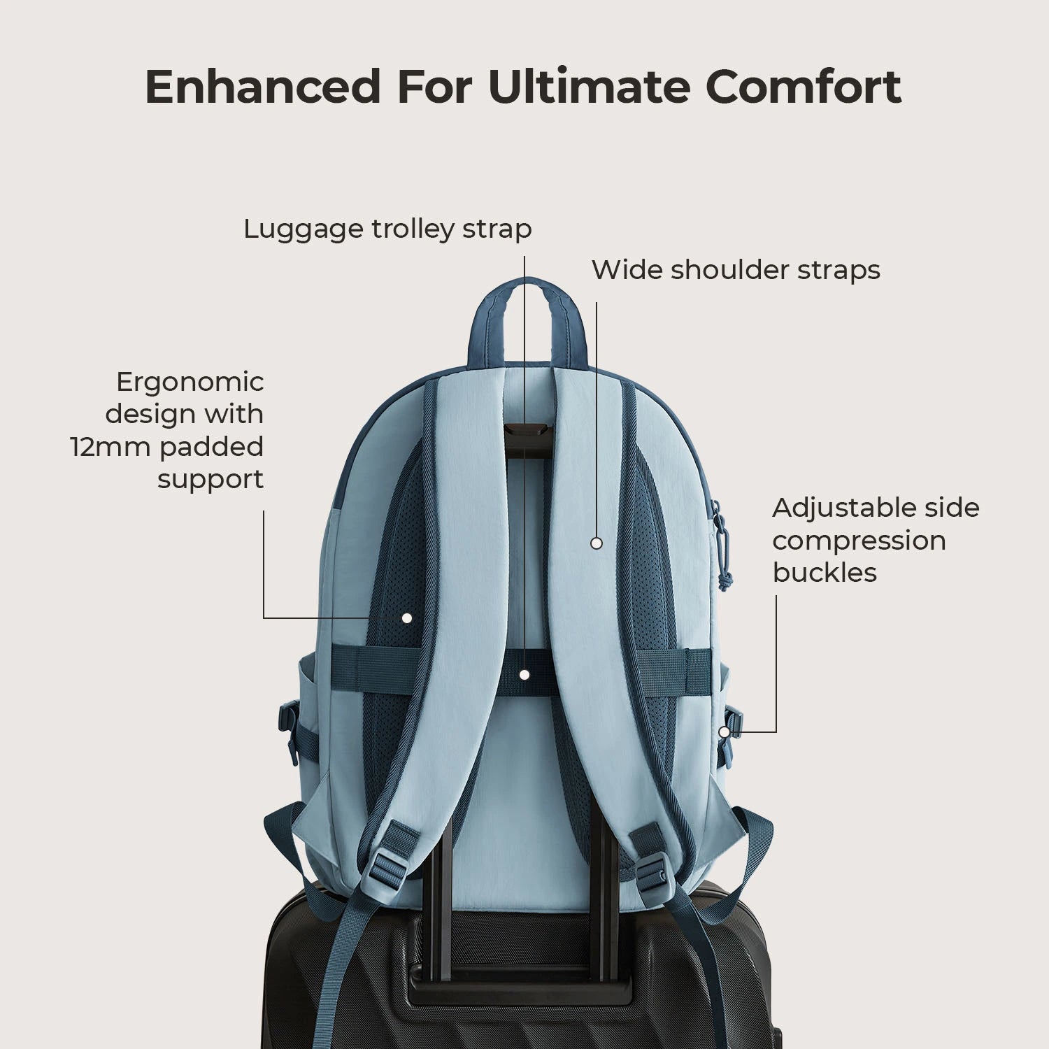 Soar 25L Waterproof Hiking Backpack Set - Lightweight Travel Daypack for Outdoor Adventures, Camping & College Students