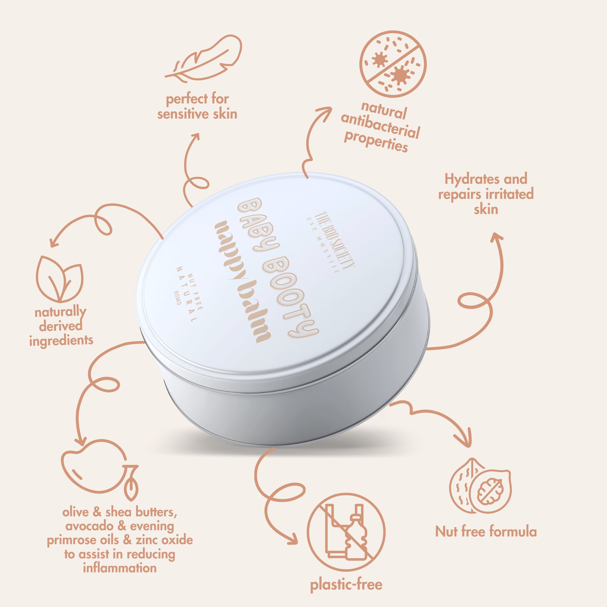 Organic Baby Booty Balm - Soothing Diaper Rash Cream for Sensitive Skin | Natural & Safe for Newborns & Infants | Perfect for Diaper Changes & Skin Protection