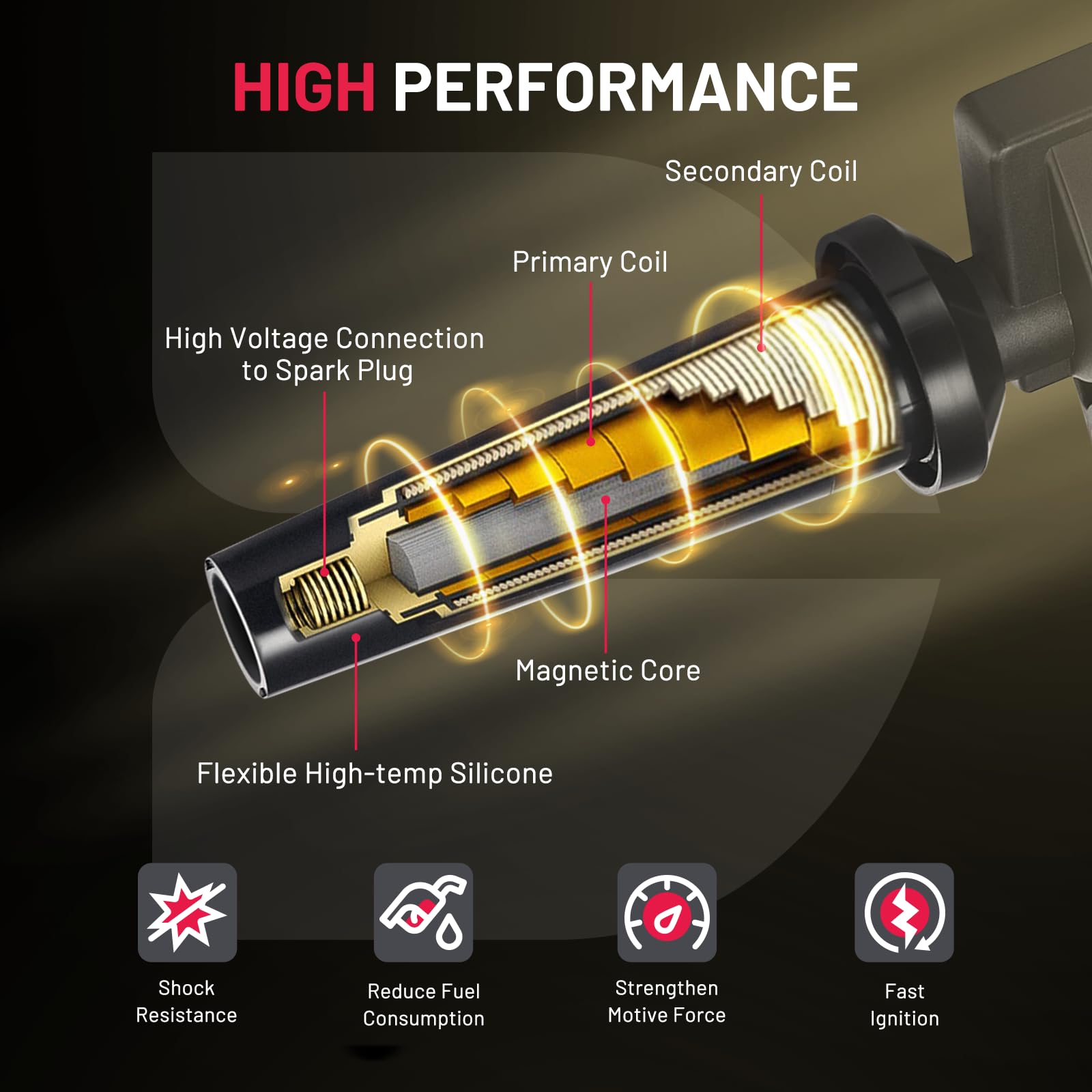 High-Performance Ignition Coil Pack & Spark Plugs Set of 6 - Compatible with Toyota Lexus 3.5L V6 (Highlander, ES350, Avalon, Camry, RX350, RX450h, Sienna, Venza, RAV4) - Direct Replacement for UF487 6619 - Improves Engine Performance & Fuel Efficiency for Smooth Driving