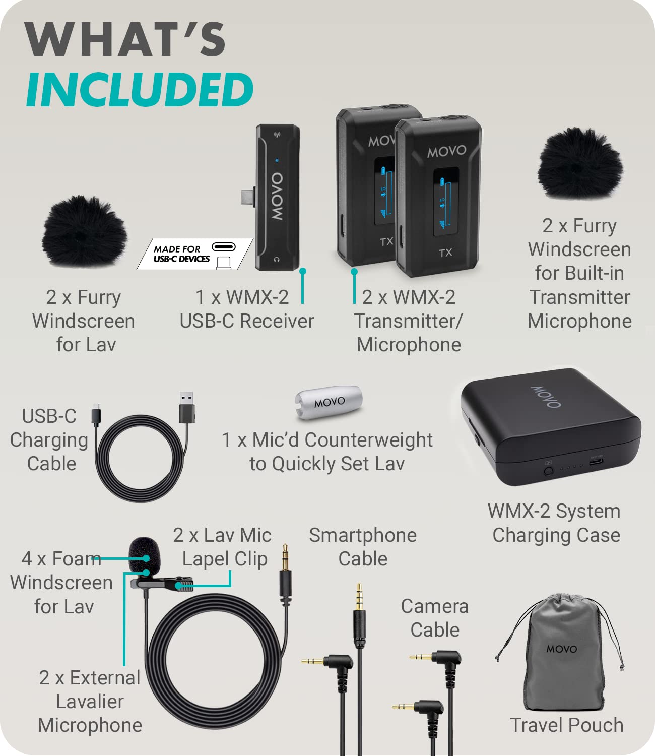 Movo WMX-2-C-DUO Wireless Lavalier Microphone with USB-C Charging Case - Compatible with Android Phones, Laptops, Computers for Vlogging, Podcasting & Video Conferencing