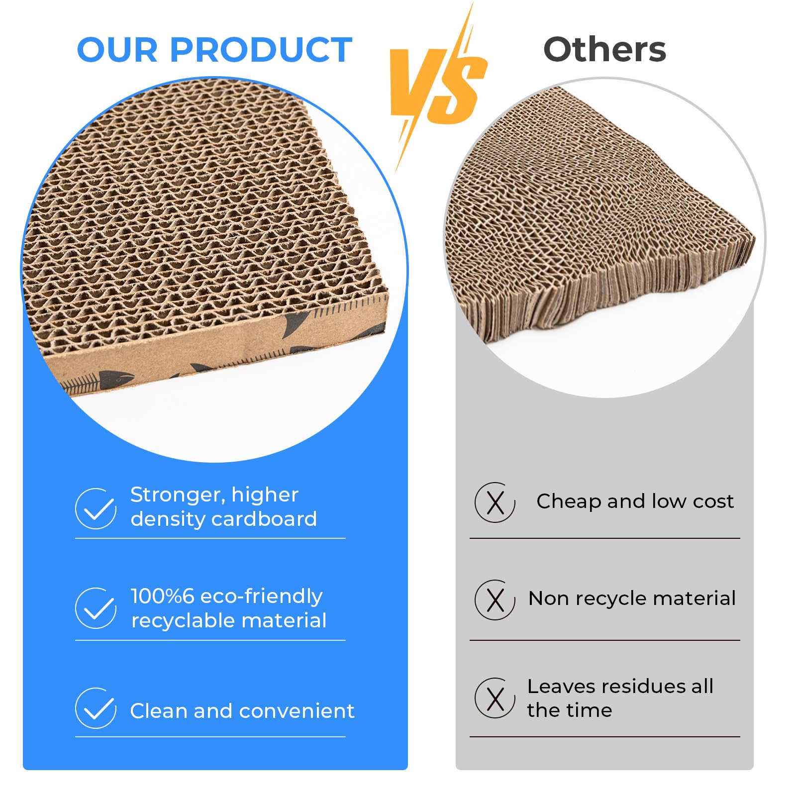 Mini Cat Scratching Board - Small Cardboard Cat Scratcher for Indoor Cats (2-Pack) - Perfect for Kittens & Adult Cats to Trim Nails & Play