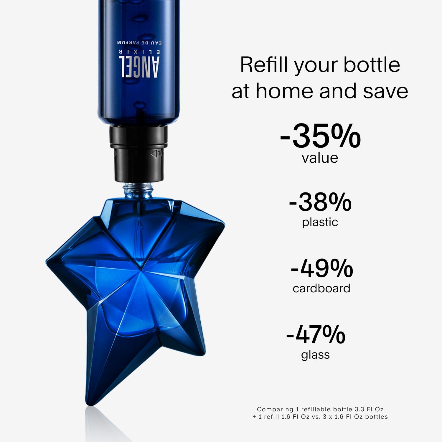 Mugler Angel Elixir Eau de Parfum for Women - Floral Woody Fragrance with Sandalwood, Amber & Vanilla - 1.6oz Refillable Perfume & 3.3oz Refill Bundle - Perfect for Date Nights, Special Occasions & Daily Wear
